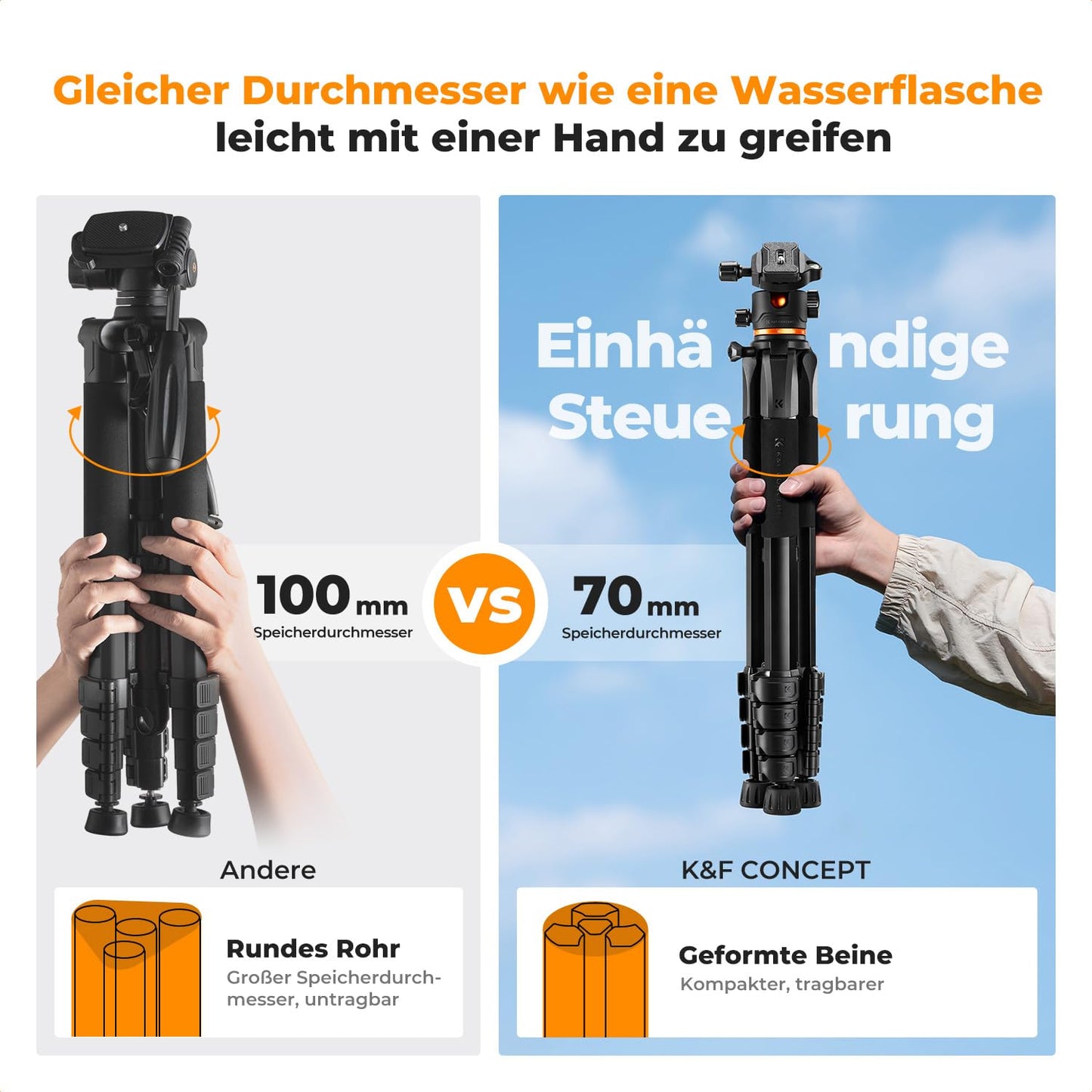 K&F CONCEPT Black Aluminum Camera Tripod S255A3+BH-36.190cm Mobile Phone Tripod, Tripod for Canon Nikon Sony Camera/DSLR/Camcorder, Tripod for Smartphone, Travel Tripod with Mobile Phone Tablet Holder