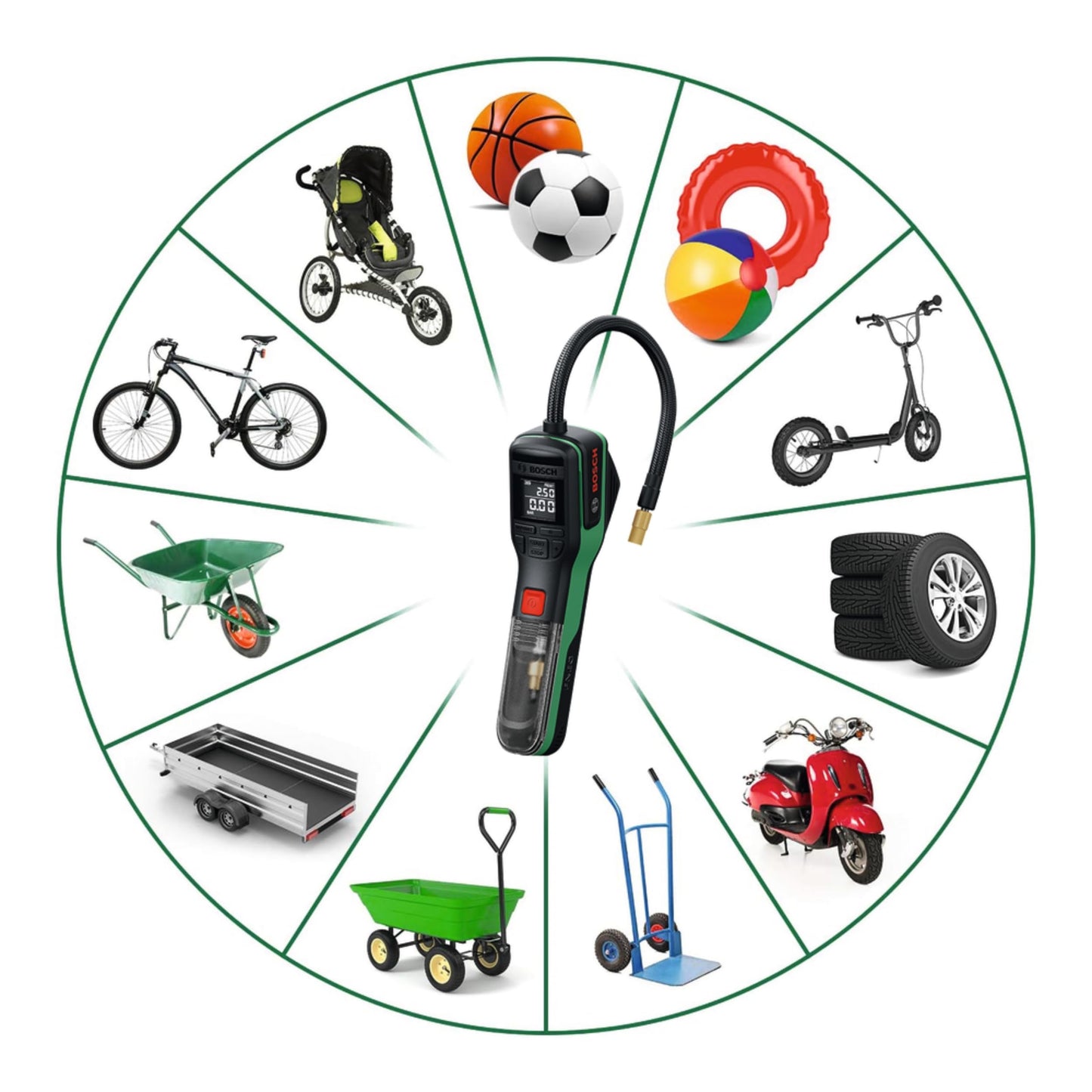 Bosch PNEO cordless bicycle pump/air pump/mini compressor (Compact Power BA 4V 3.0 Ah battery, quick snap adapter, ball needle adapter, Presta valve adapter, balloon adapter, bicycle bag, box) - 0603947501