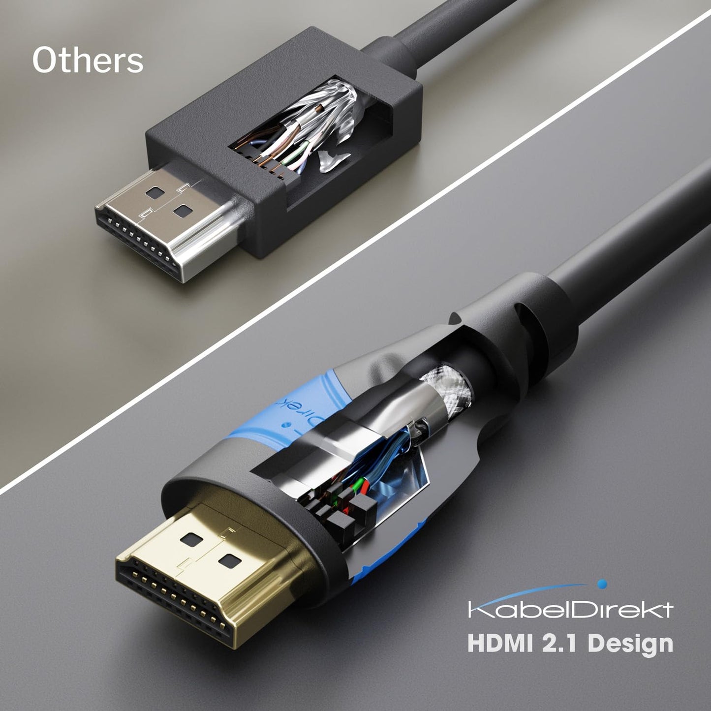 KabelDirekt - 8K & 4K HDMI cable - 10x 2m - Developed in Germany - For every HDMI cable setup (10K, 8K@60Hz & 4K@120Hz, High Speed HDMI with Ethernet, Blu-ray, PS5, Xbox Series, Switch) - 1397