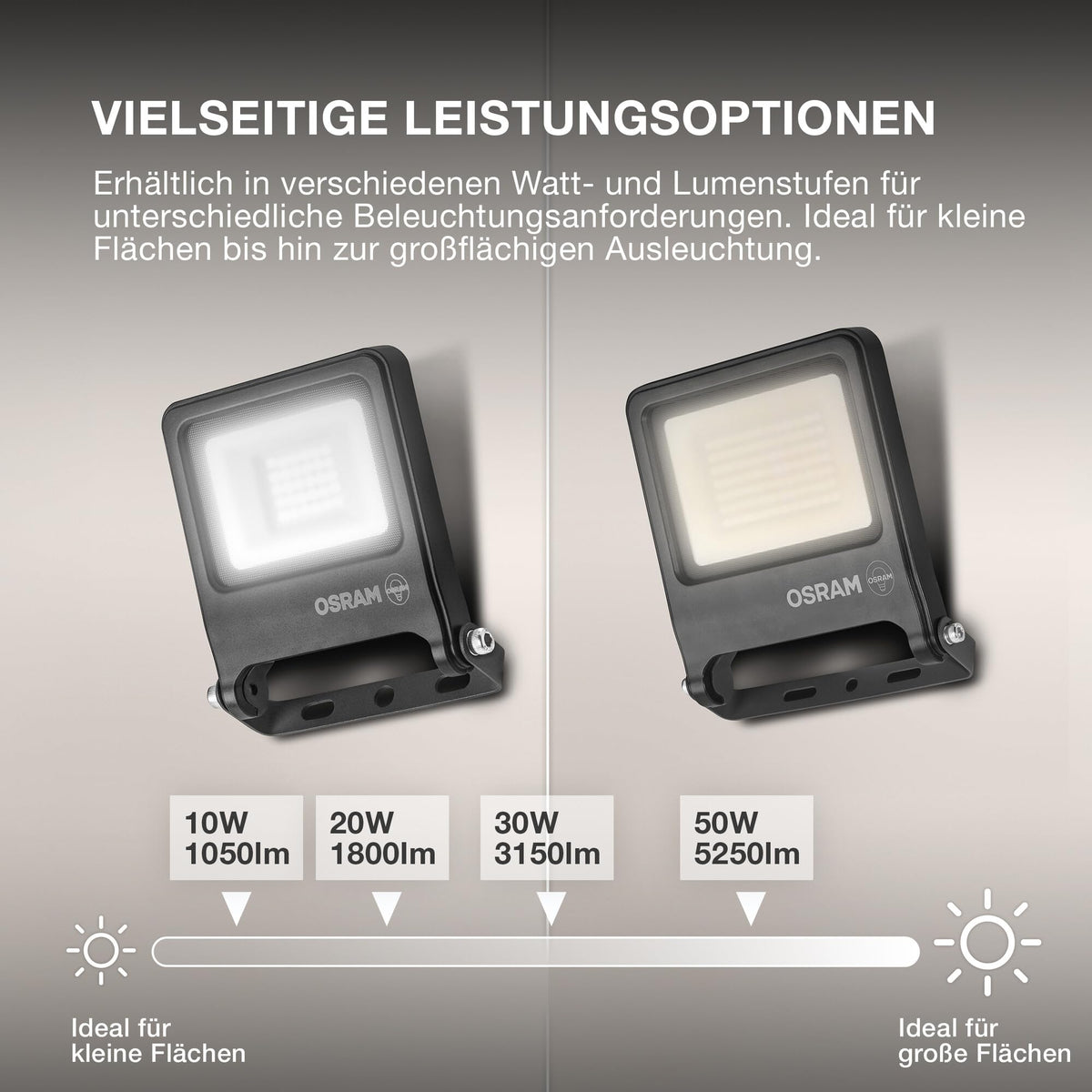 Osram ENDURA FLOOD PC 20W LED Floodlight, 3000K warm white, 1800 Lumens, IP65 floodlight made with recycled aluminum, 110° beam angle, 90 lm/W, Gray, 2-Pack - 4099854669507