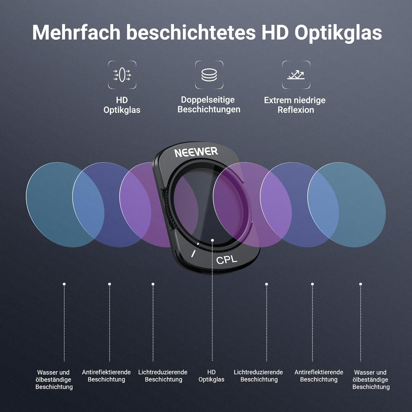 NEEWER ND and CPL filter set compatible with DJI Osmo Pocket 3 4 Xtra Muse - FL-C58