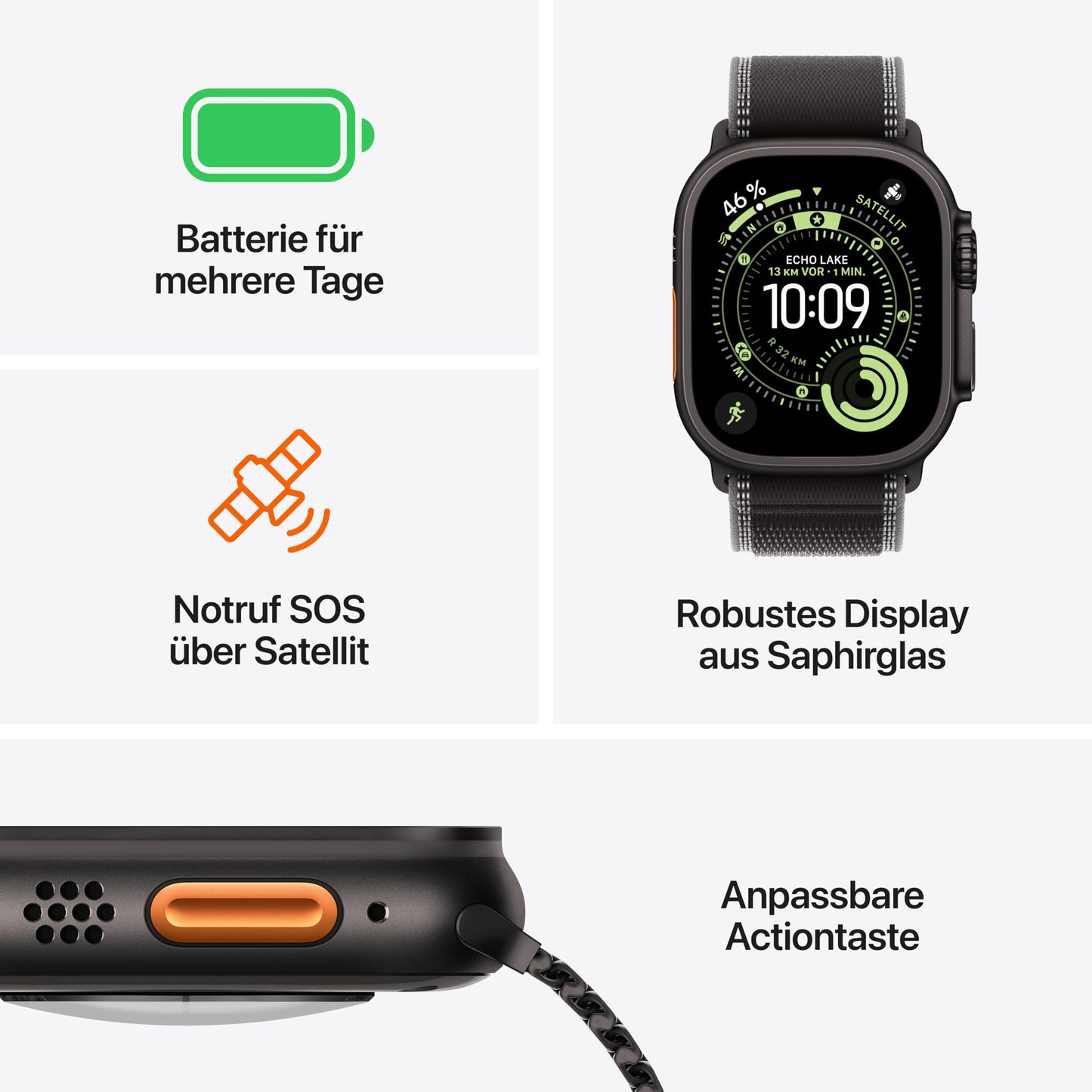 Apple Watch Ultra 3 GPS + Cellular 49 mm premium smartwatch for running training and combination sports with robust titanium case in black and Milanese strap in black (small) - MF1N4QF/A