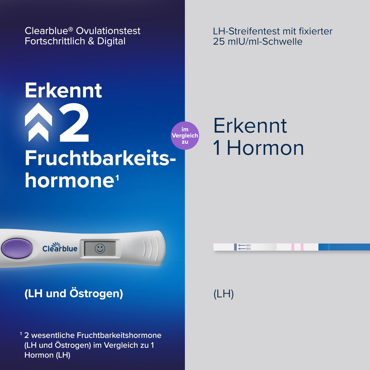 Clearblue Advanced Digital Ovulation Test + Pregnancy Test