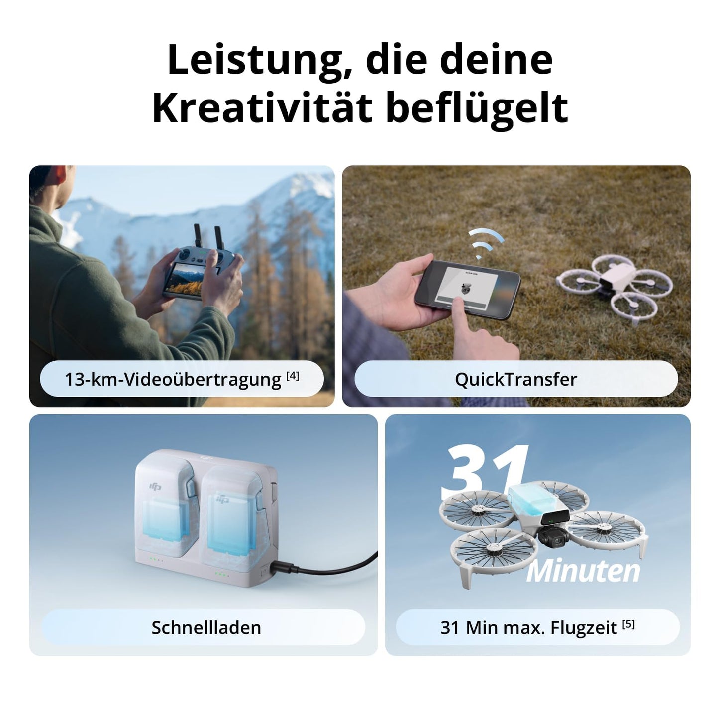 DJI Flip Combo with 2 Batteries without Screen Remote Control, Drone with 4K UHD Camera for Adults, Palm Start, Auto Return, Smart Flight, 2 Batteries - DF1A0424