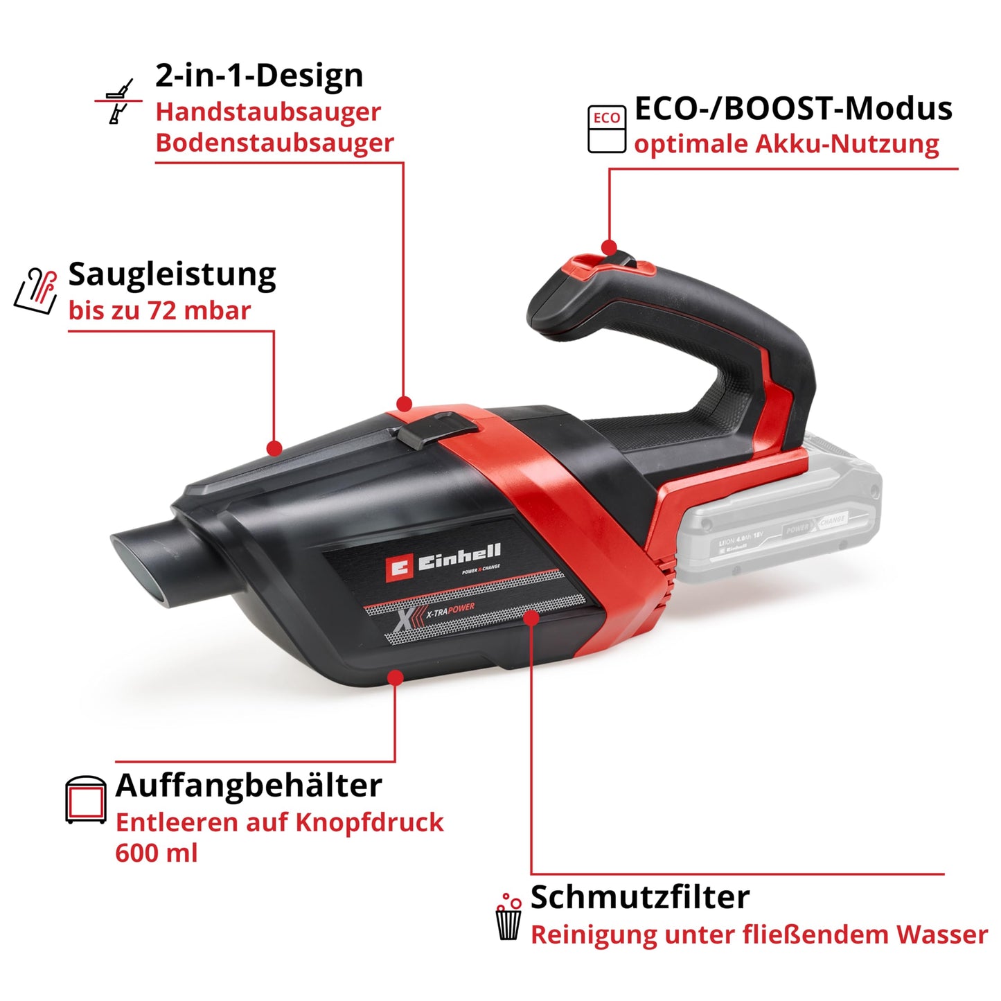 Einhell cordless handheld vacuum cleaner TE-HV 18/06 Li Power - 2347120.00