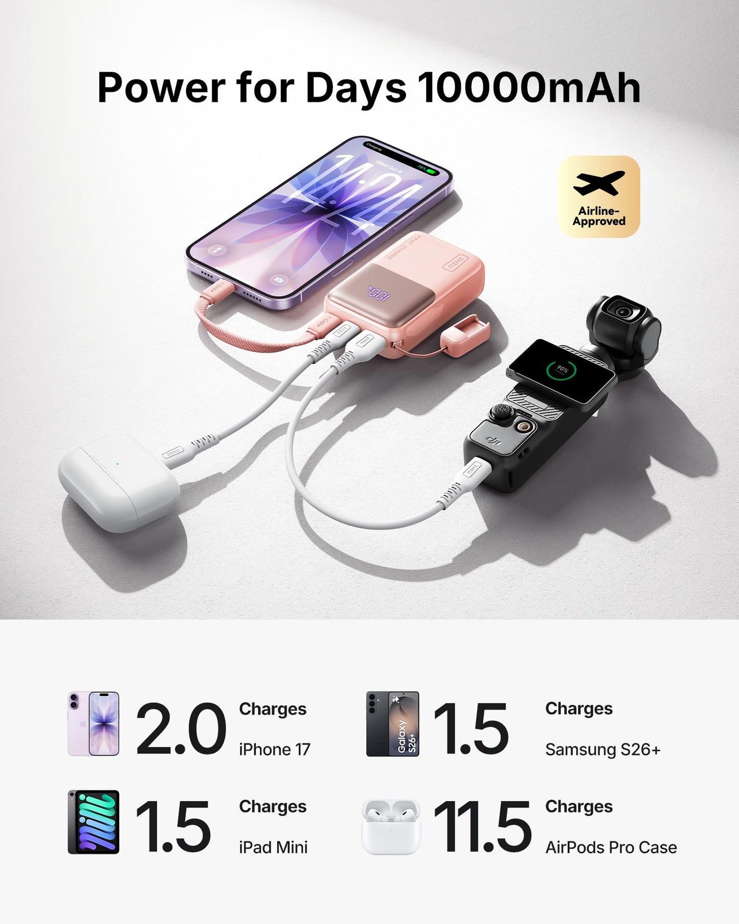 INIU Mini Power Bank, 45W 10000mAh Power Bank Small But Strong (USB C In & Out), Quick Charge Function PD3.0 External Mobile Phone Batteries, Compatible with iPhone 17 16 15 Pro Max Mini Samsung S24, Soft Pink - P50