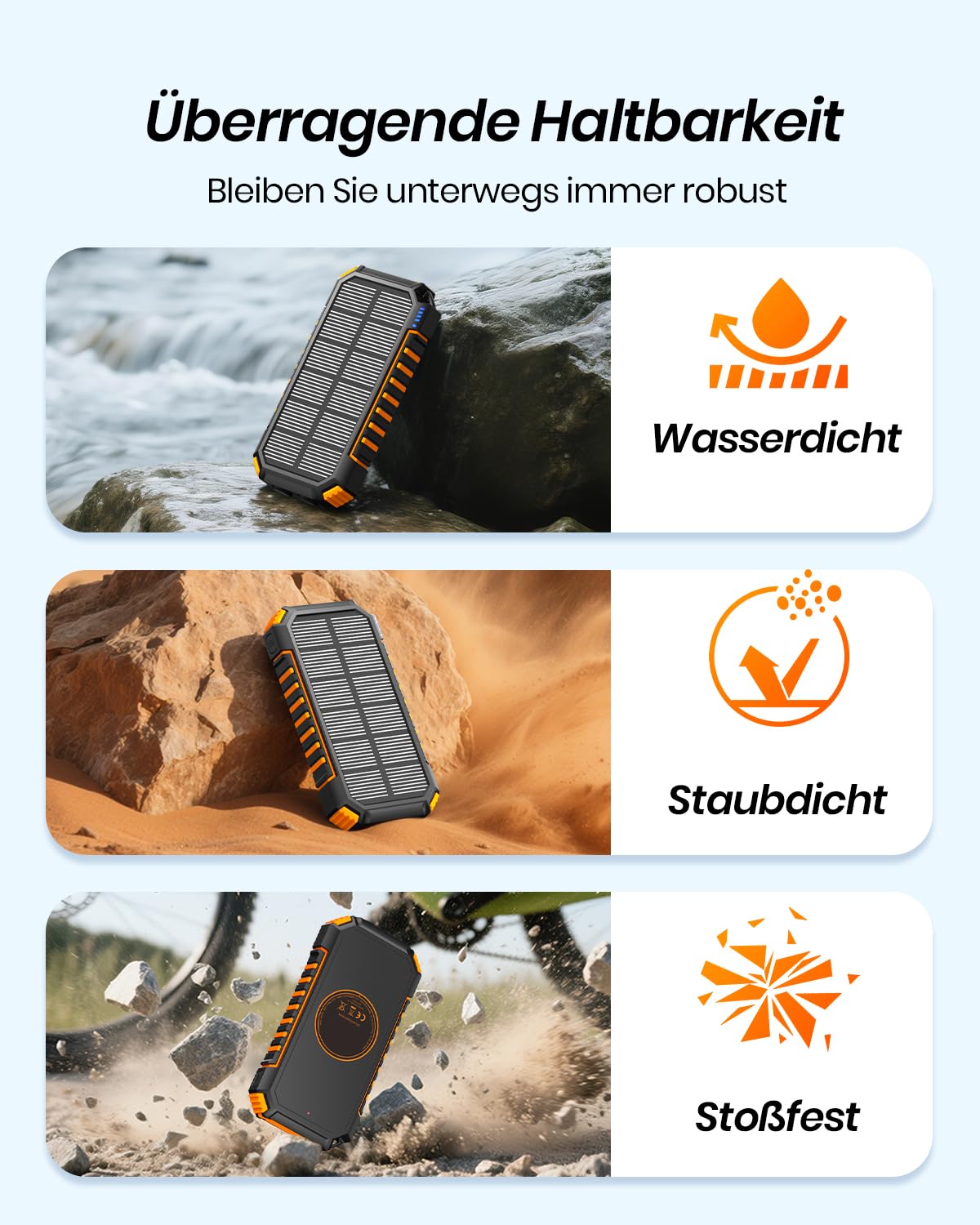 A ADDTOP Solar Power Bank - 20000mAh wireless power bank with USB C - 3.0A quick charging function Portable charger for smartphones tablets - 2 flashlights for camping and outdoors - T11W