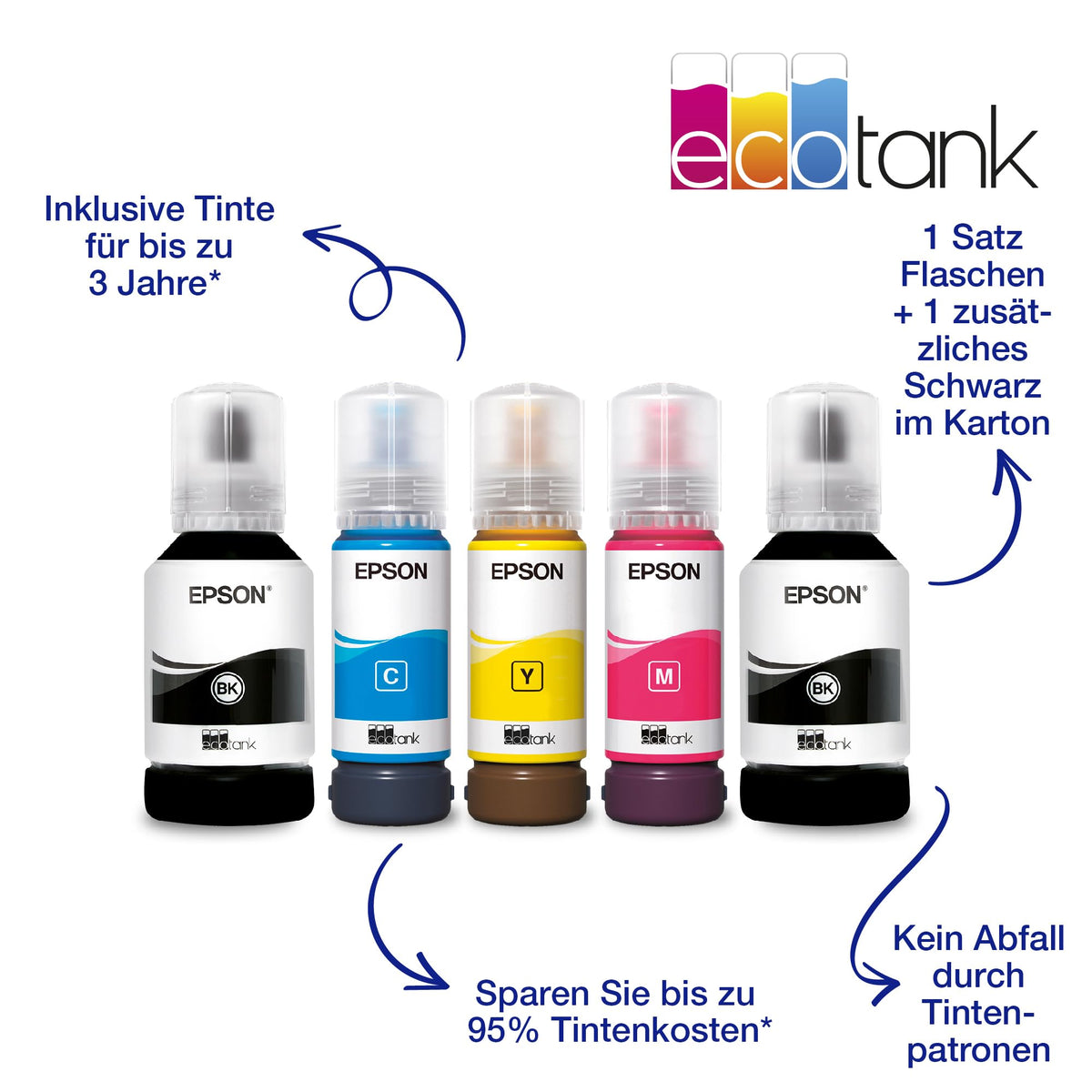 Epson EcoTank ET-2850 A4 Multifunction Wi-Fi Ink Tank Printer, with an included supply of ink for up to 3 years. - C11CJ63405