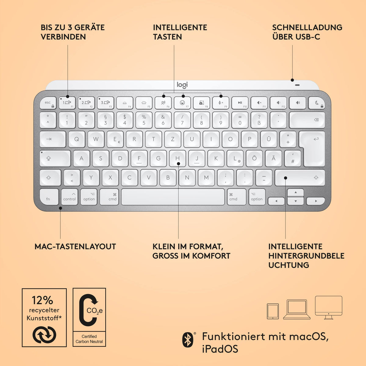Set Logitech cu tastatura MX Keys Mini pentru Mac și mouse-ul vertical ergonomic Lift pentru Mac – fără fir, Bluetooth, taste cu iluminare de fundal, silențios, compatibil cu macOS/iPadOS/MacBook/iMac/iPad - 910-006473