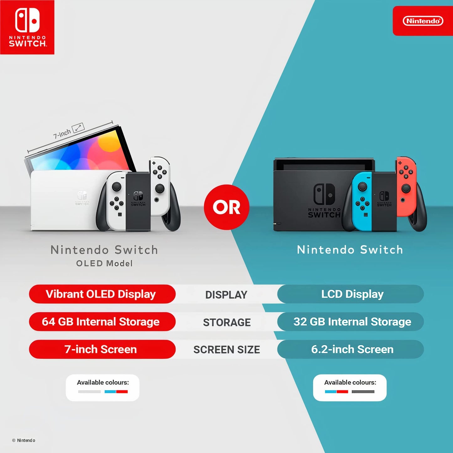 Nintendo Switch (OLED model) Neon Red/Neon Blue - HEGSKABAA