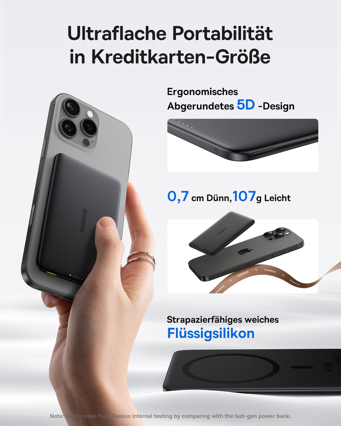 Baseus Picogo AM41 Power Bank, Ultra Slim 5000mAh Magsafe Power Bank, PD 20W Fast Charging, Portable, Wireless Magnetic External Battery with USB C Cable for iPhone 17/16/15/14/13/12, Black - PPKPC-0520
