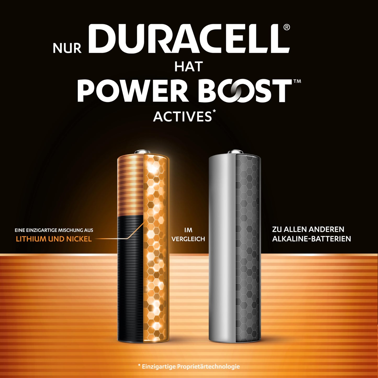 DURACELL Plus AA Batteries (Pack of 30) - Alkaline Batteries 1.5V - 5020122