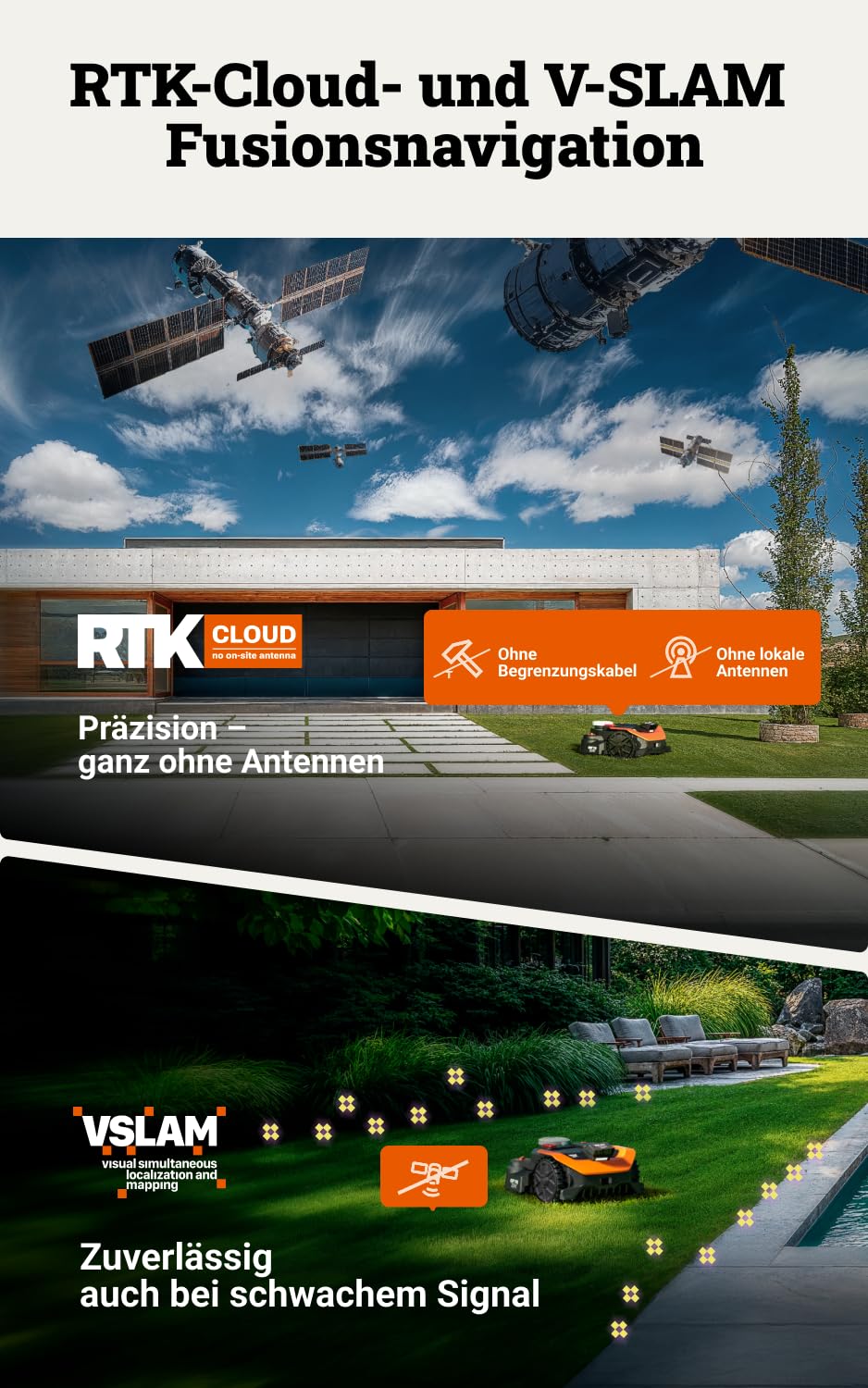 Worx Vision Cloud WR330E, 2WD Robotic Mower without Boundary Wire, 3000 m²