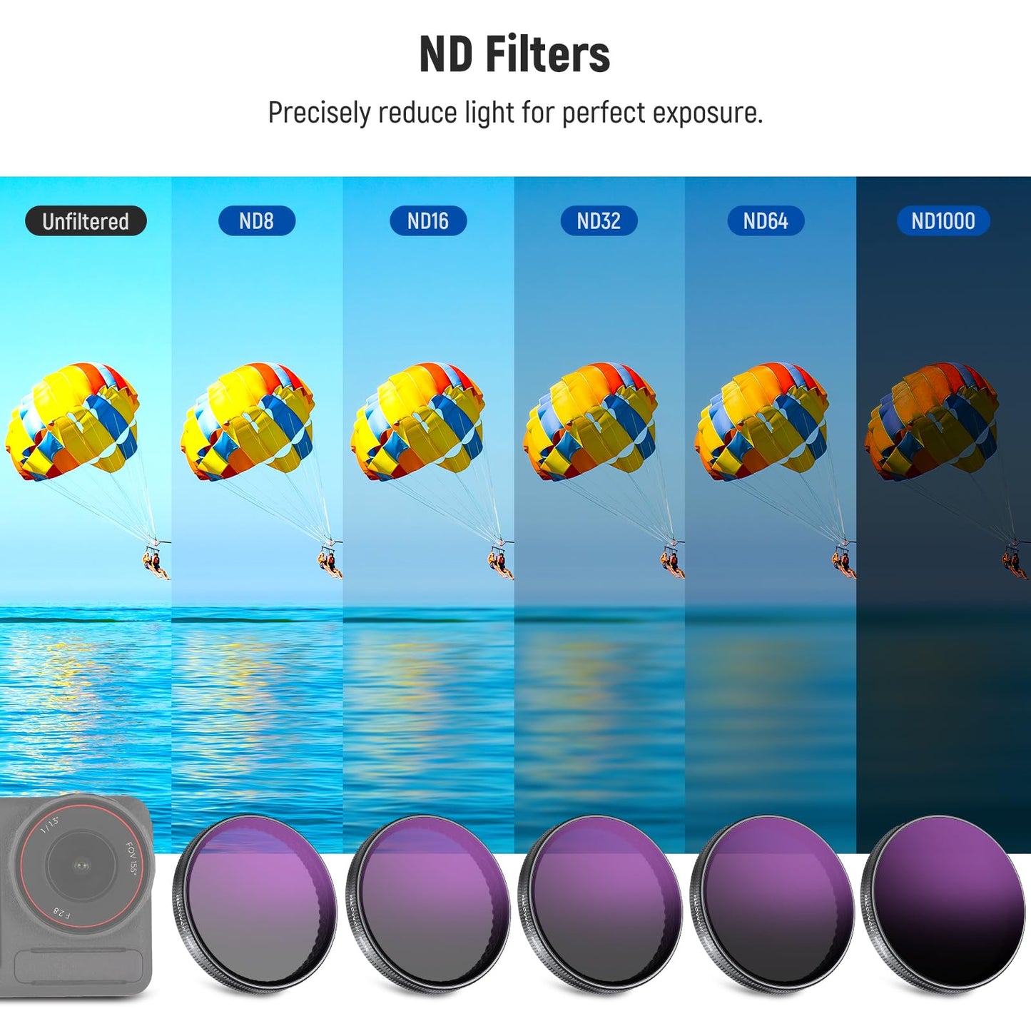 NEEWER ND filter set compatible with DJI Osmo Action 3/4/5 Pro, pack of 6 ND8+ND16+ND32+ND64+ND1000+CPL gray filter action camera accessories, multi-coated optical HD glass, FL-A78
