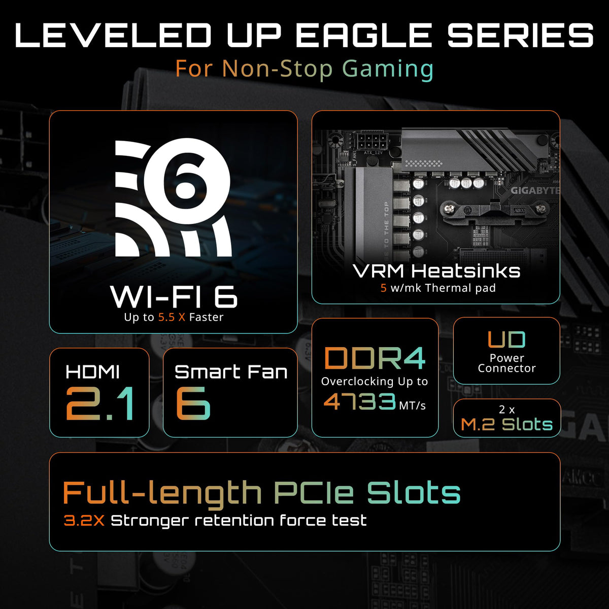 GIGABYTE B550 Eagle WIFI6 Mainboard – Compatible with AMD Ryzen 5000 G-Series CPUs, featuring a 10+3+1 phase VRM, supports up to 3200 MHz DDR4, includes 1x PCIe 4.0 and 1x PCIe 3.0 M.2 slots, 1GbE LAN, WiFi 6, and USB 3.2 Gen 2.