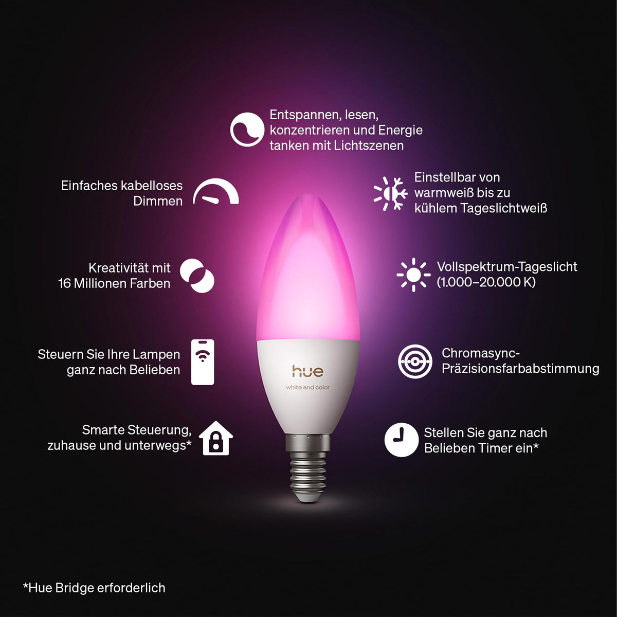 Philips Hue Smart LED Bulb, B39, E14, 3-pack, White and Color Ambiance, Full Spectrum Light 1,000 K–20,000 K, 500 lm, Extremely Low Dimmable, Chromasync, Alexa, Google Home, Apple Home - 929004295306
