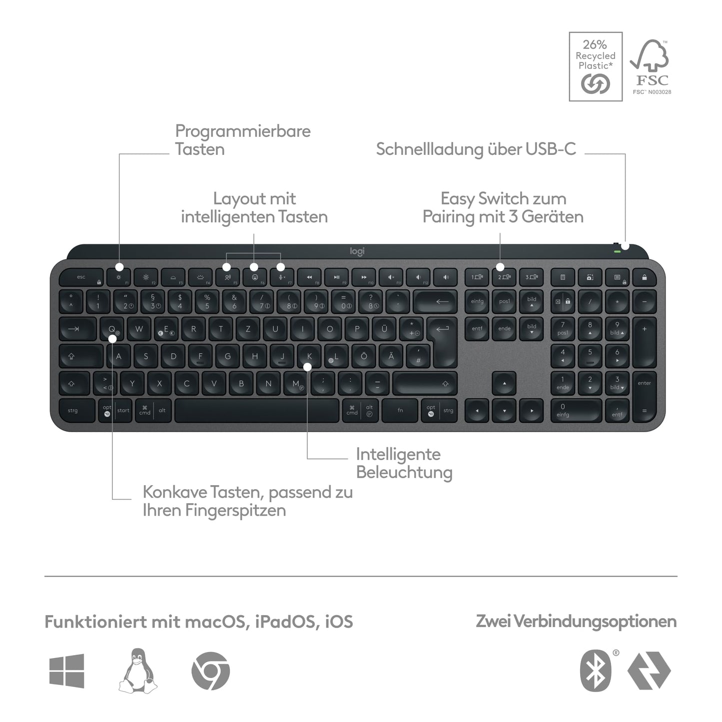 Logitech MX Keys S Pale Gray