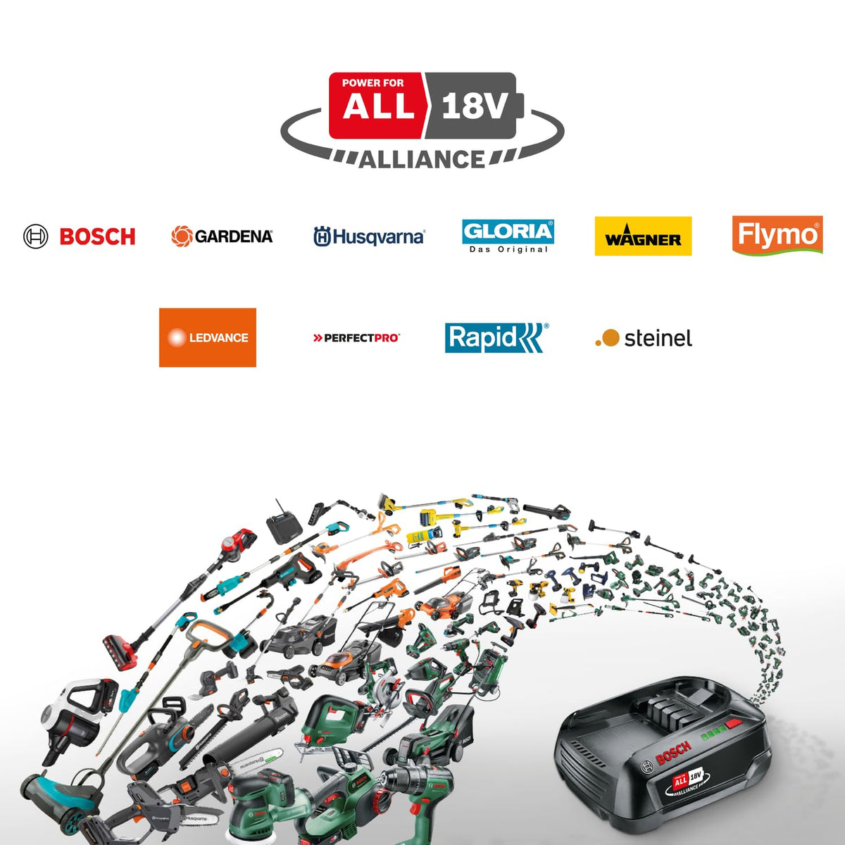 Bosch Akku-Laubbläser UniversalLeafBlower 18V-130 - 06008A0600