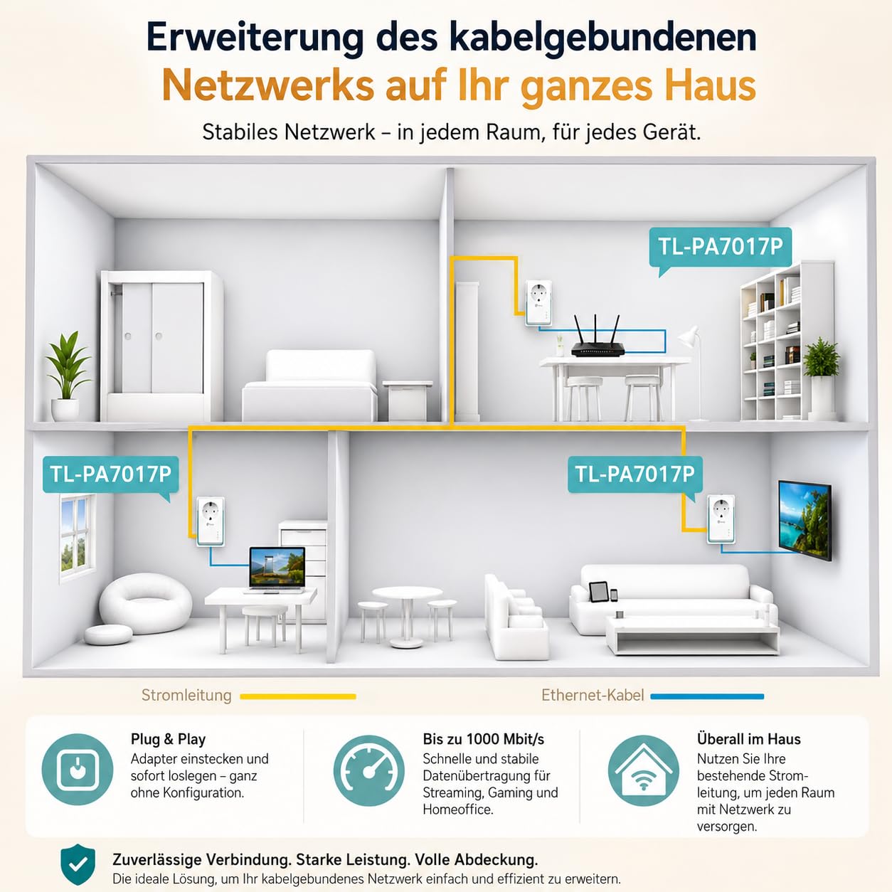 TP-Link Powerline Adapter Set TL-PA7017P KIT (1000Mbit/s, with socket, Gigabit port, Plug&Play, compatible with all HomePlug AV/AV2 powerline adapters, ideal for media streaming)