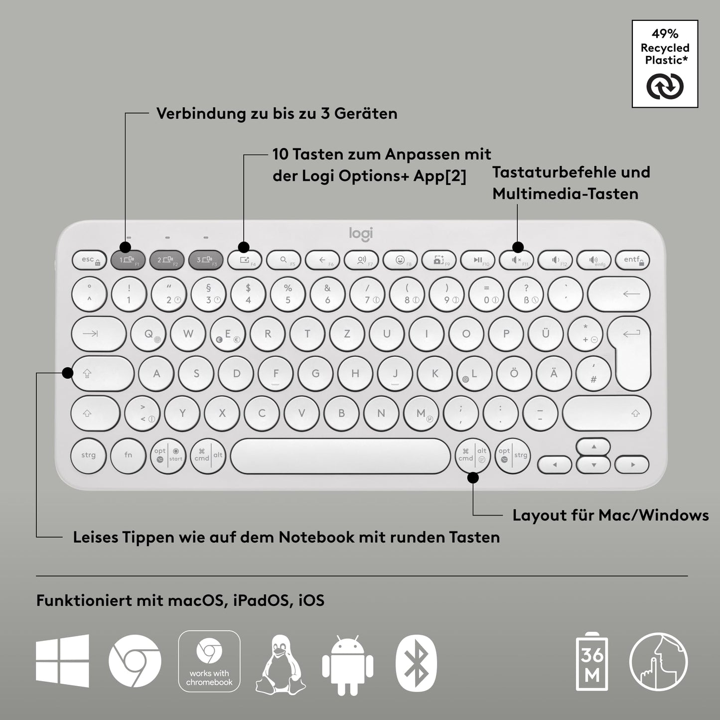 Logitech Pebble Keys 2 K380s - 920-011796