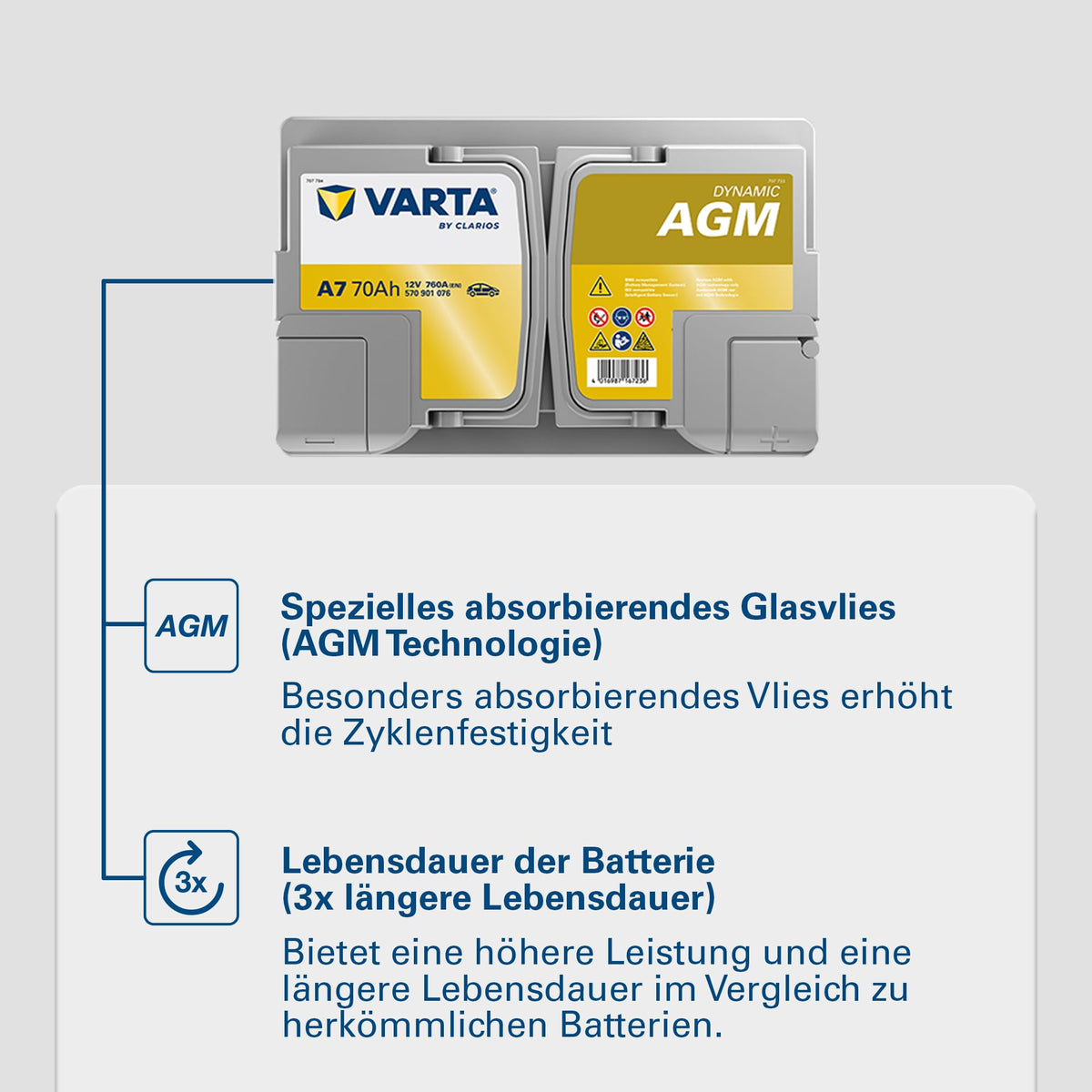 VARTA Automotive DYNAMIC AGM (A7) 12V 70Ah 760A - baterie umedă pentru sisteme Start-Stop și xEV - baterie de pornire pentru mașini cu un consum mai mare de energie - baterie cu plumb-acid fără întreținere - 570