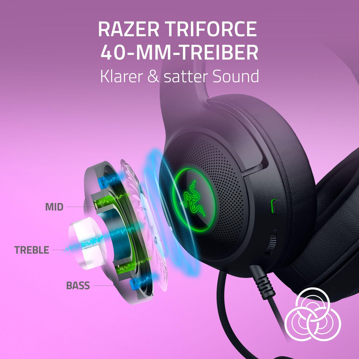 Razer Kraken Kitty V2 - Cască RGB cu fir cu urechi de pisică (Iluminare reactivă pentru streaming, microfon HyperClear, drivere Triforce de 40mm, sunet surround 7.1) Negru - RZ04-04730100-R3M1