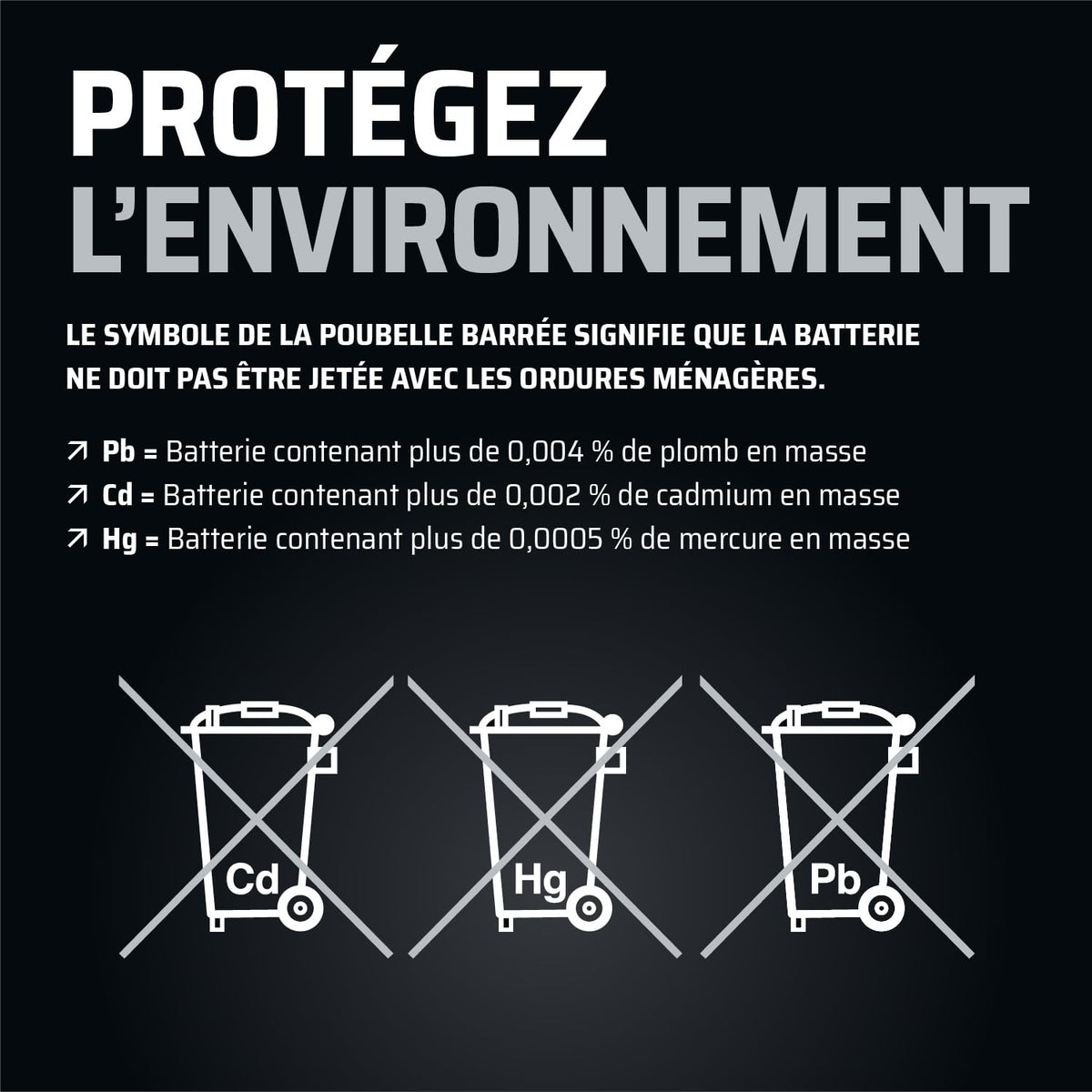 GP-PRO Gel Battery GTZ10S 12 V 9 Ah 190 A Motorcycle Battery - GP-004