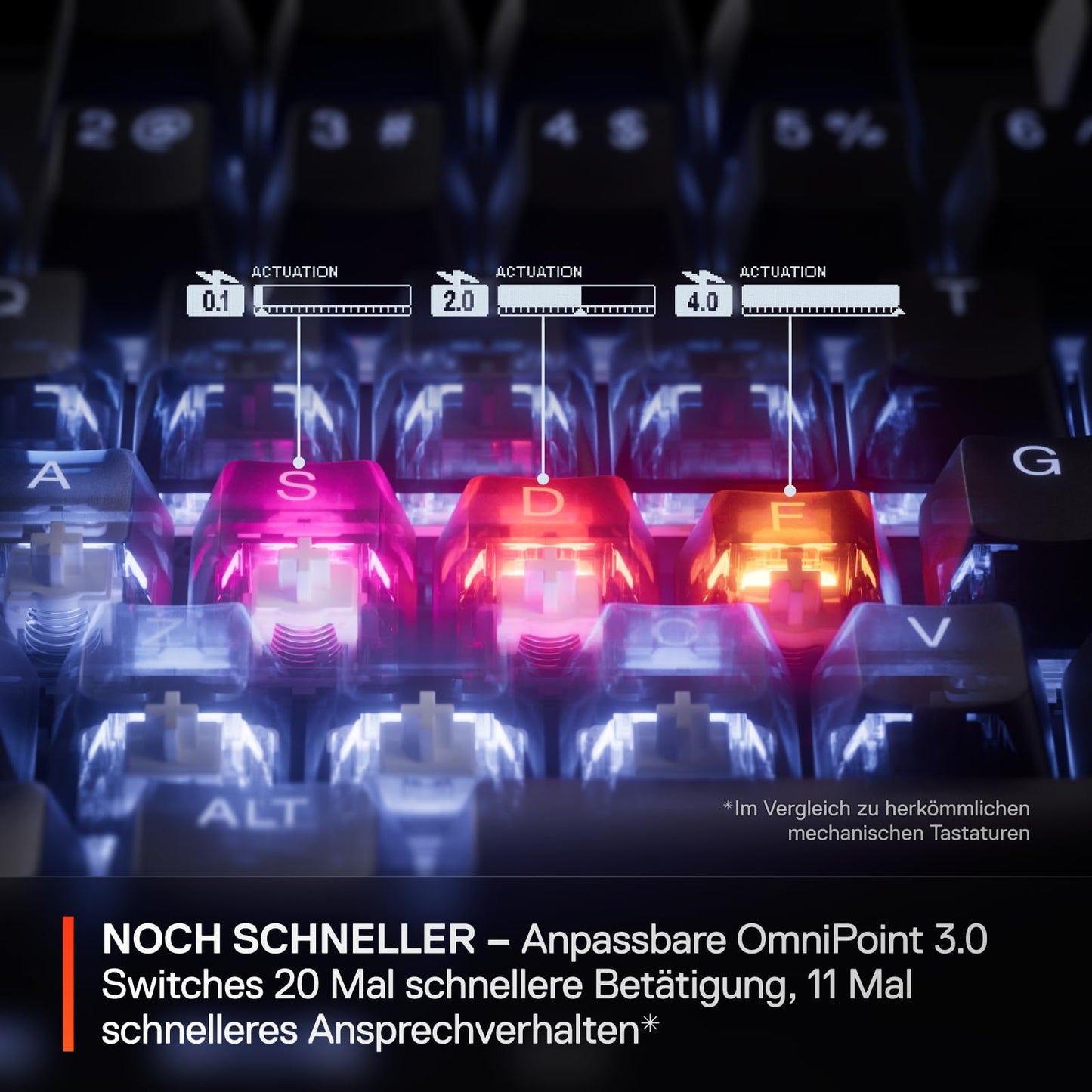 SteelSeries Apex Pro TKL Gen 3 UK