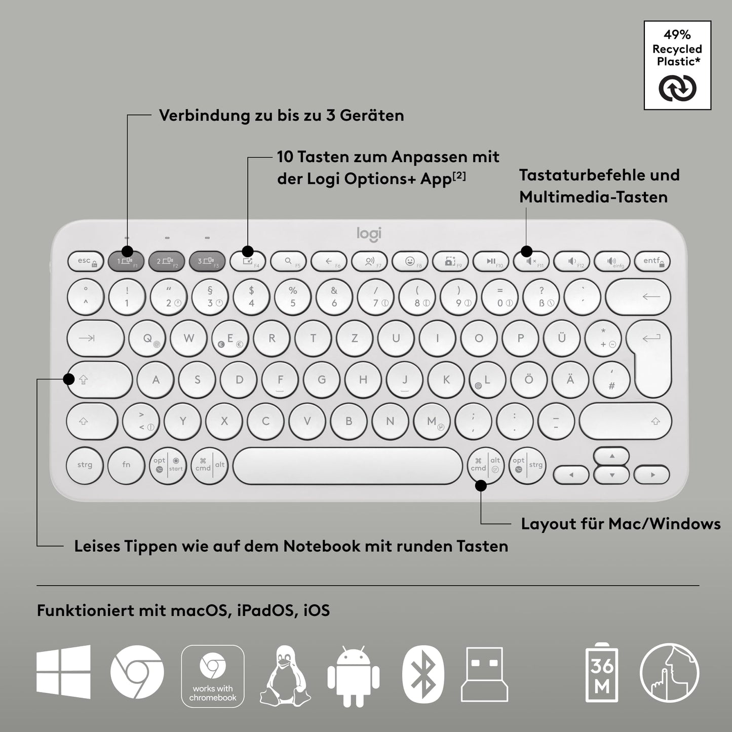 Logitech Pebble 2 Combo - 920-012204