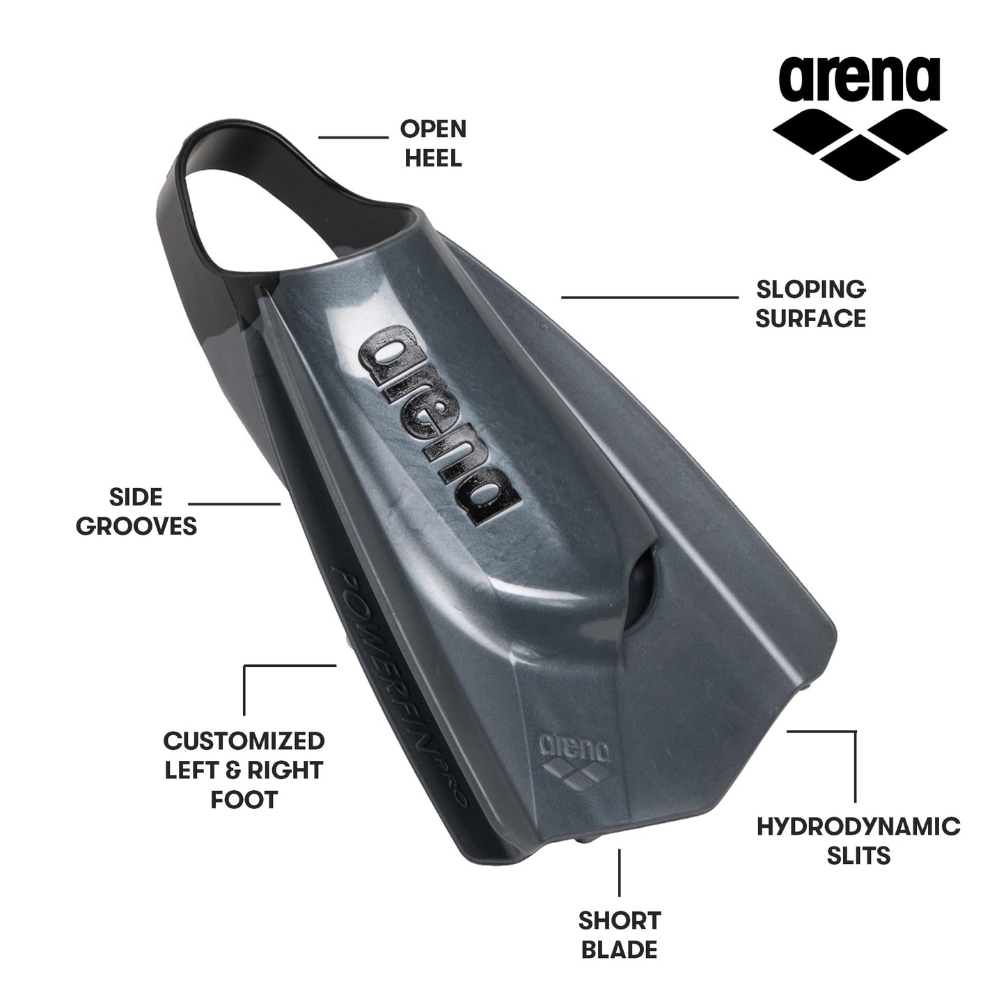 Arena Unisex Adult POWERFIN PRO II Fins, Black, 42-43 - 006151-100-9.5-10.5