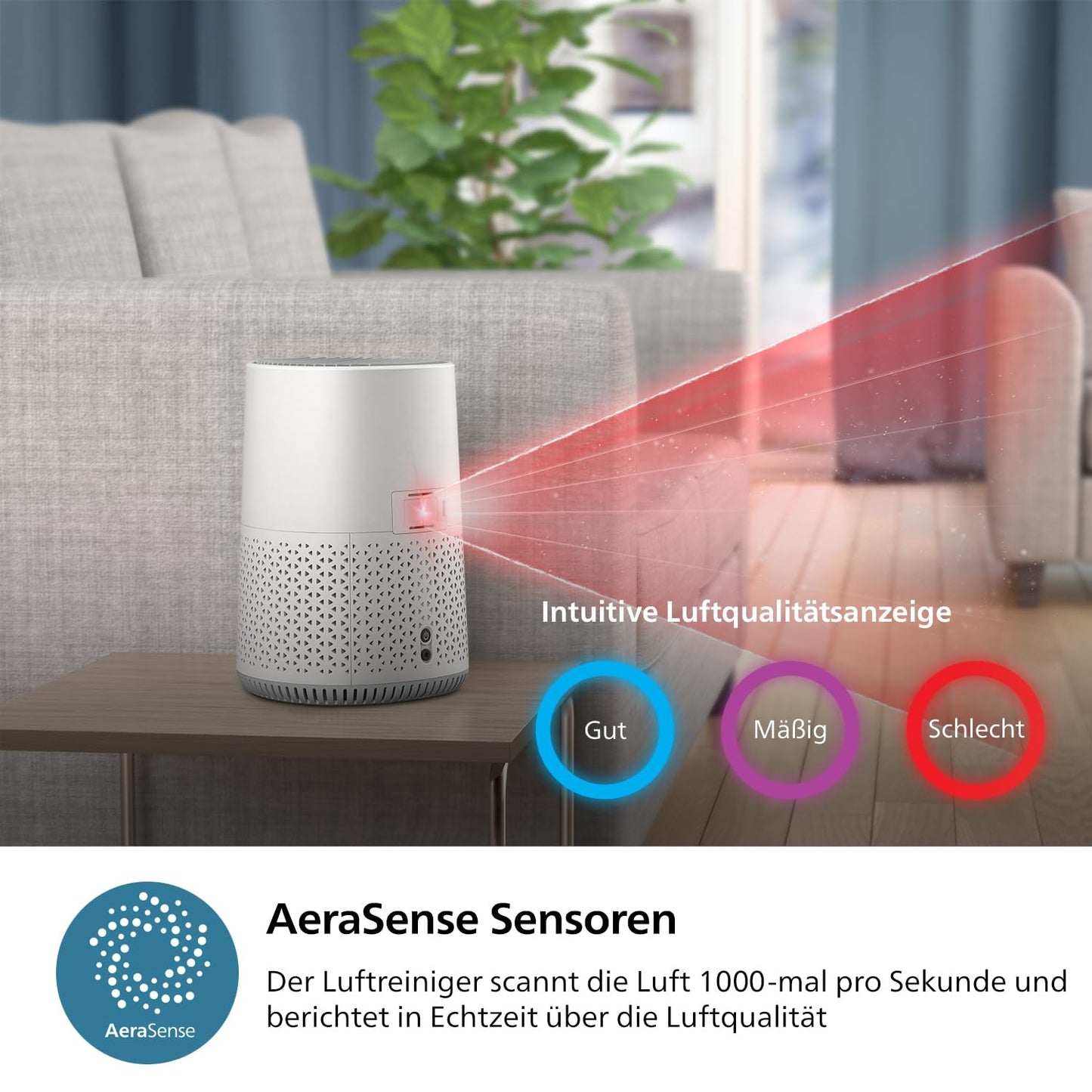 Philips Air Purifier 600 Series, Energy Efficient with Smart Sensor, For Allergy Sufferers, HEPA Filter Removes 99.97% of Pollutants, Covers up to 44 m2, App Control, White (AC0651/10)