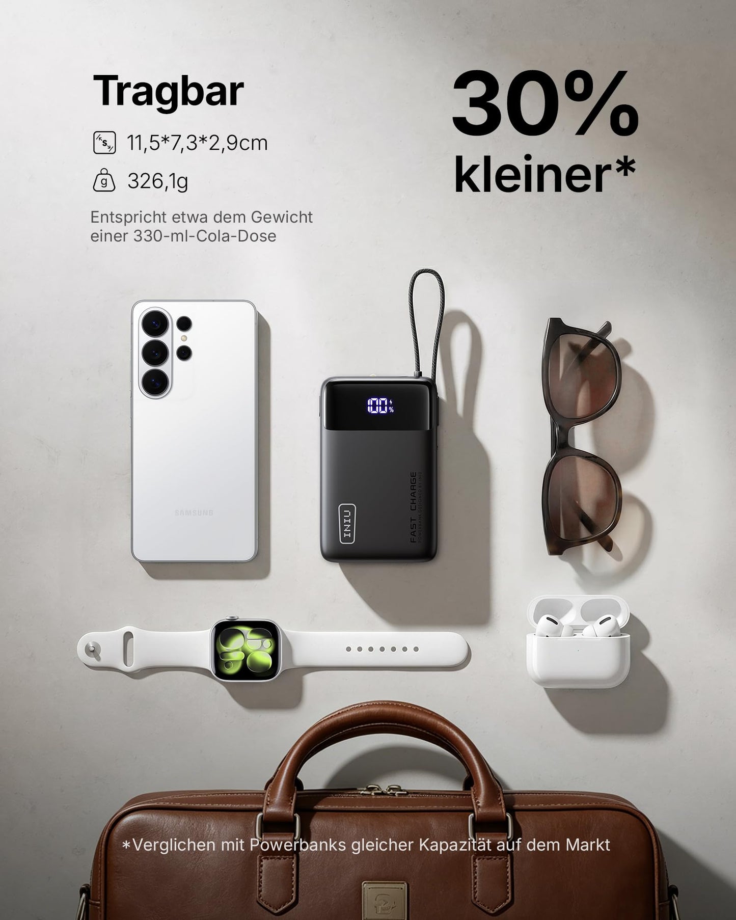 INIU 45W power bank, ultra small 20000mAh with integrated USB-C cable - P51L
