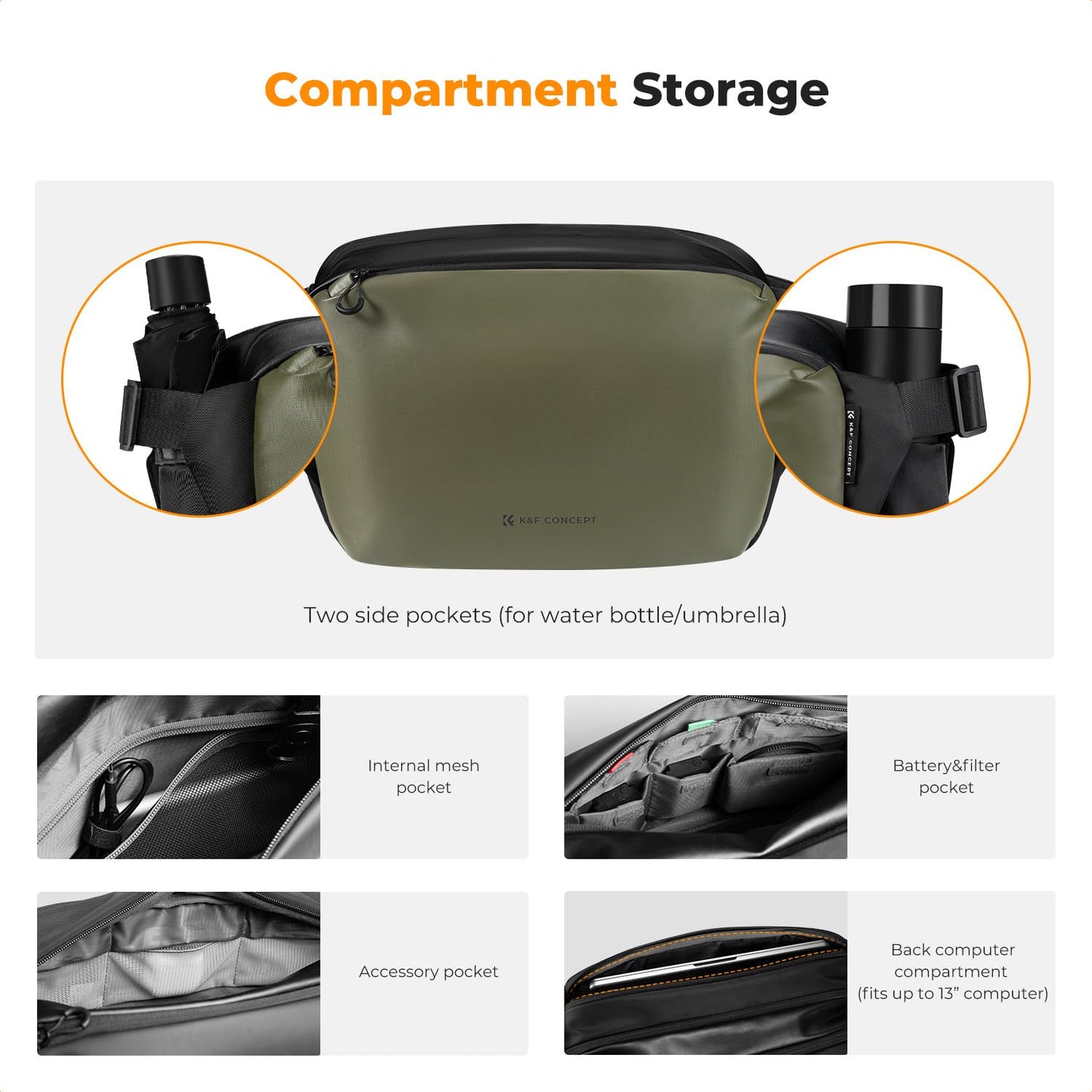 K&F CONCEPT Camera Backpack Shoulder Bag Square Bag Bags for Photographers Camera Rectangle Case Compatible with Canon/Nikon/Sony/DJI Mavic Drone Backpack (3-Green (Large-L)) - KF13.177V1