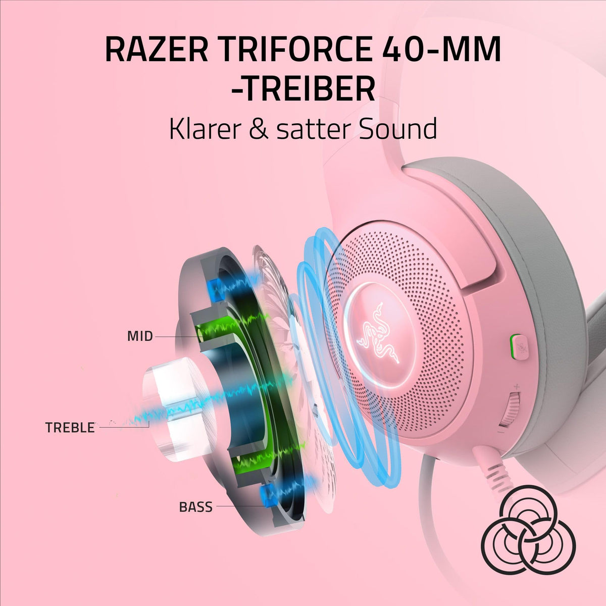 Razer Kraken Kitty V2 - Cască RGB cu fir cu urechi de pisică (Iluminare reactivă pentru streaming, microfon HyperClear, drivere Triforce de 40mm, sunet surround 7.1) Quartz - RZ04-04730200-R3M1
