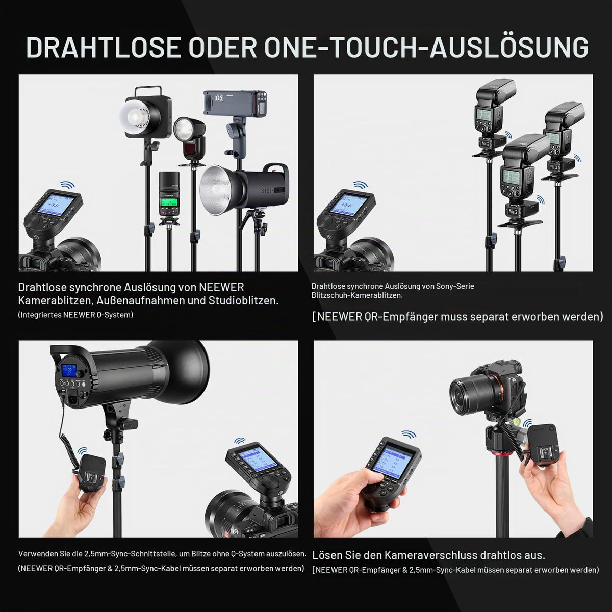 NEEWER Improved QPRO-S TTL Wireless Flash Trigger Compatible with Sony