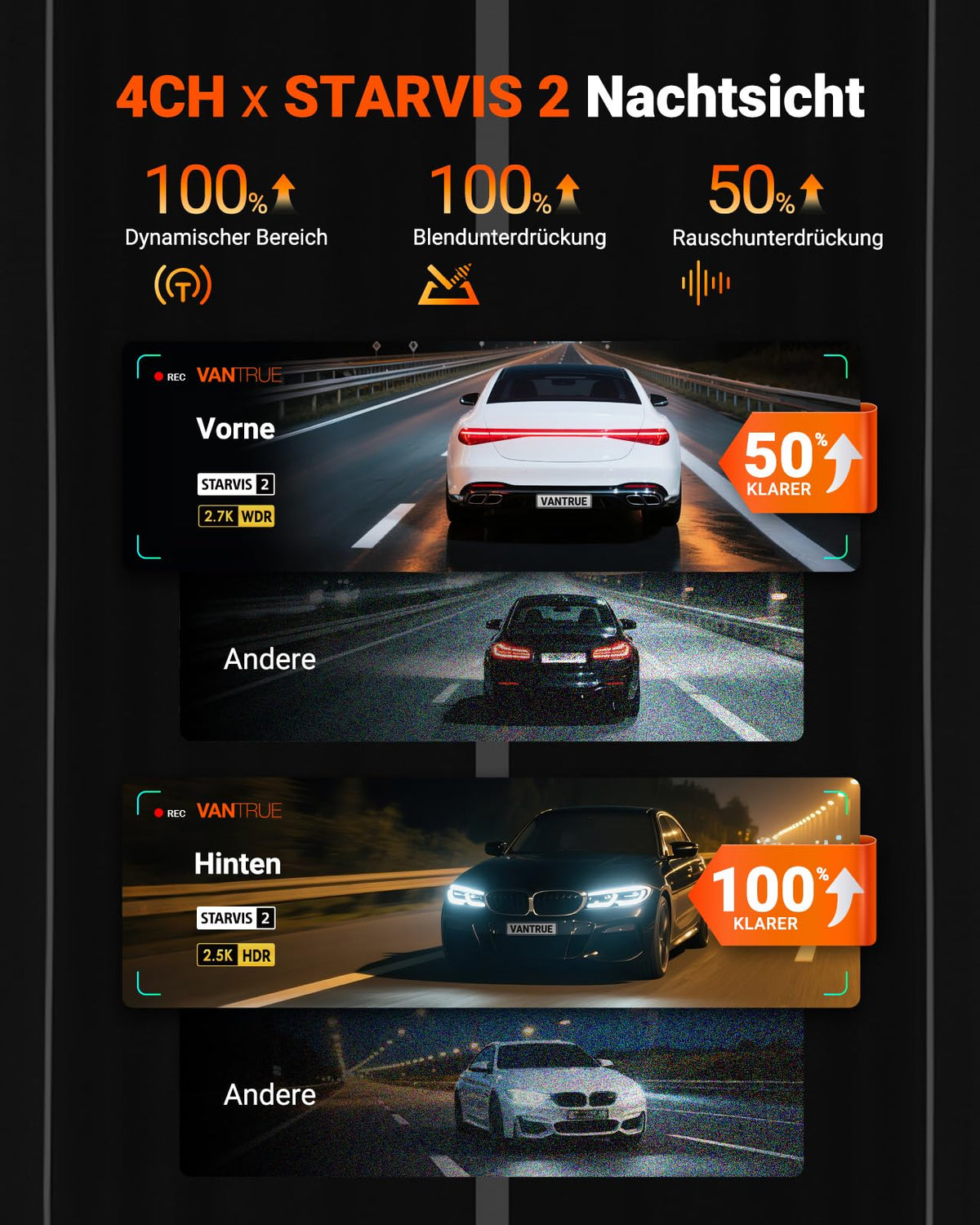 VANTRUE N5S Dashcam Auto STARVIS 2, 2.7K+1080P*2+1440P Față Interior Spate