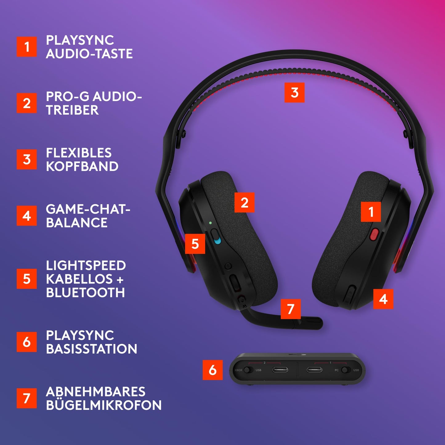 Logitech G Astro A20 - 939-002247