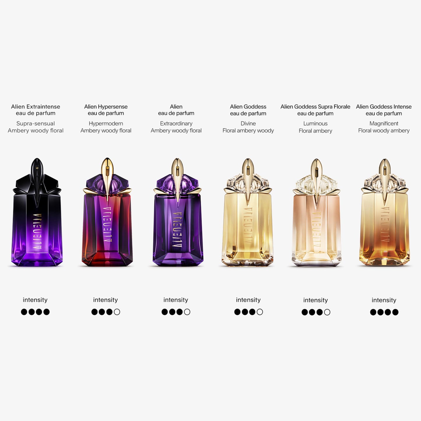 MUGLER Alien Eau de Parfum 15ml - 3614273606400