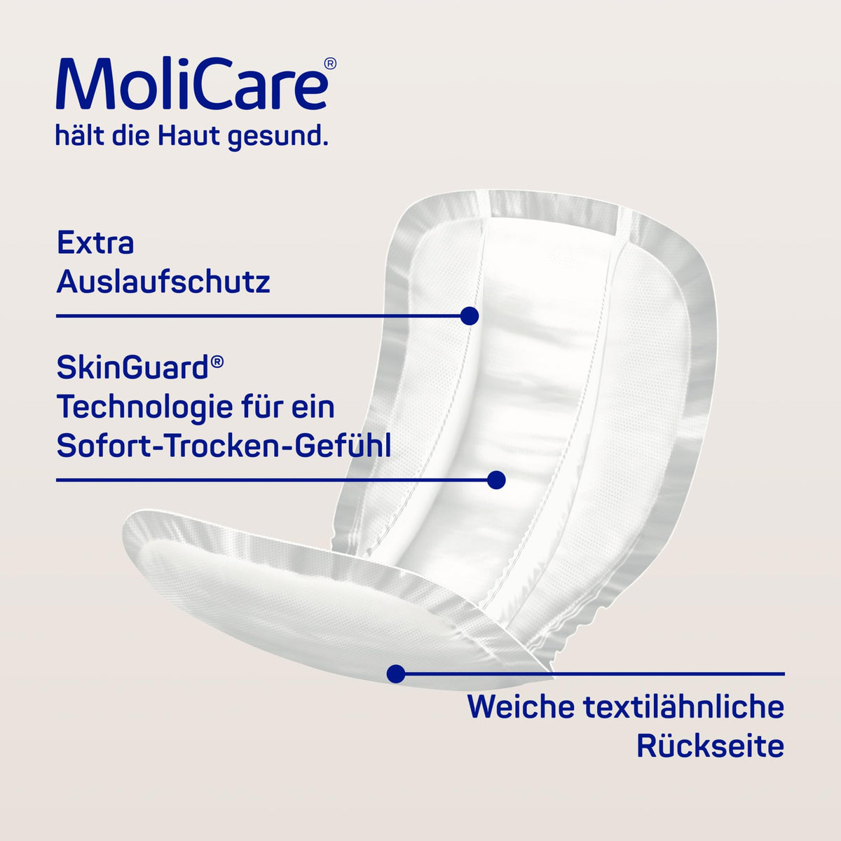 MoliCare premium Form 9 picături absorbante pentru incontinență | 4 x 16 buc - 1684090M
