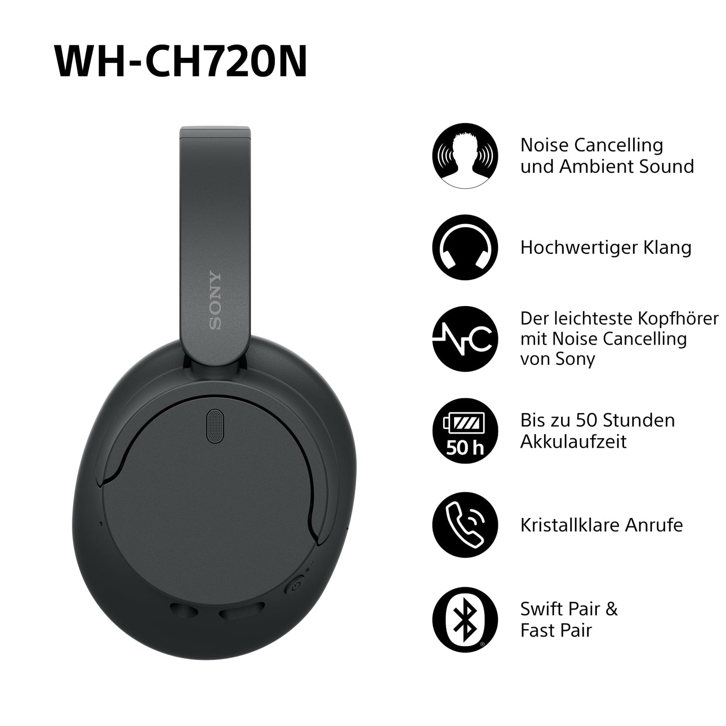 Sony WH-CH720N Black
