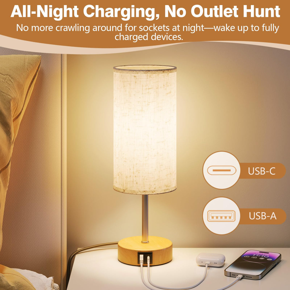 UPXNBOR Touch Nightstand Lamps 2-Piece Set, Table Lamp for Bedroom and Living Room with USB-A & USB-C Charging Ports, 3-Way Dimmable Nightstand Lamps, Linen Fabric Shade, (LED Bulb Included) - N15-1