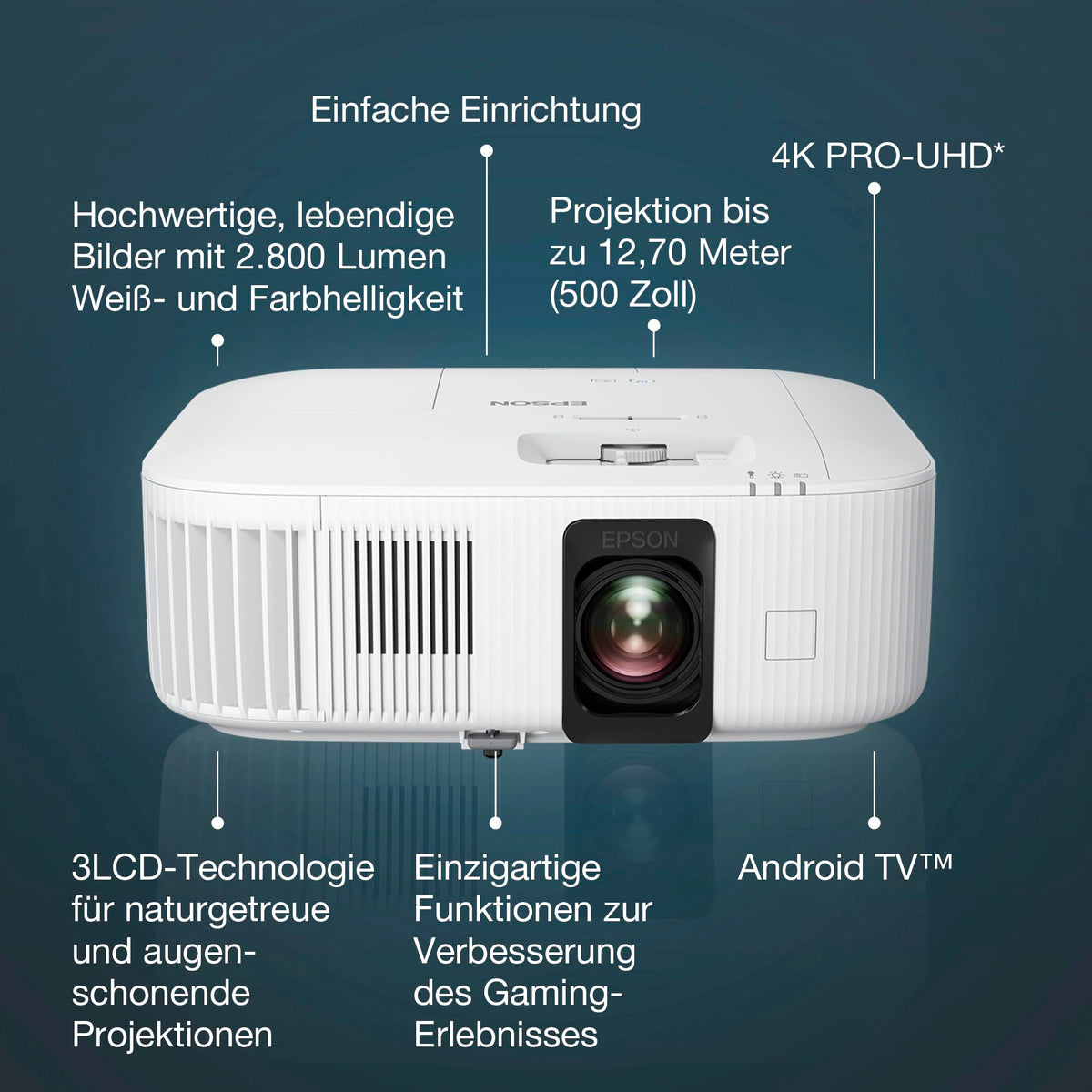 Epson EH-TW6250 | 4K PRO-UHD Projector | 2,800 Lumens | 3LCD | Android TV | 500" Projection Area | Easy Setup with Keystone Correction | For Home and Gaming | White - V11HA73040