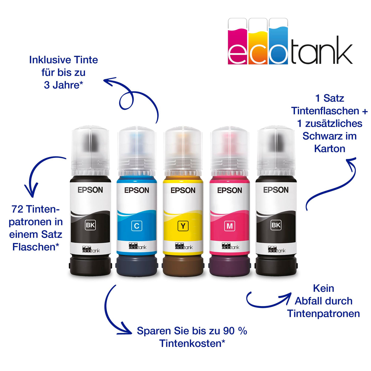 Epson EcoTank ET-14100 Ink Tank Printer | for Home & Small Offices | with Additional Black Ink | WiFi | A3+ | Printing | Includes Ink for up to 3 Years - C11CK39401