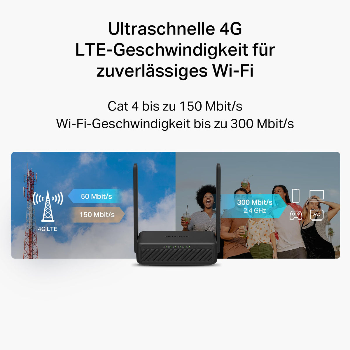 Mercusys MB113-4G LTE WLAN Router, portable 4G router with SIM card, Cat 4 up to 150 Mbit/s, 2× 100 Mbps ports, OpenVPN, plug & play, supports up to 32 devices, power bank operation.