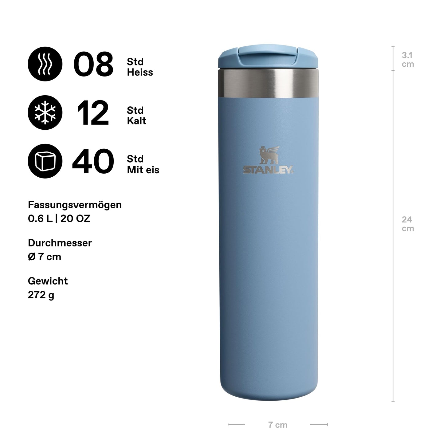 Stanley 1913 Aerolight Transit Thermo Mug 0.6L - Keeps Hot for 8 Hours - Dishwasher Safe - Coffee Mug To Go Leak-Proof - Compatible with Common Car Drink Holders - Indigo - 10-10789-172