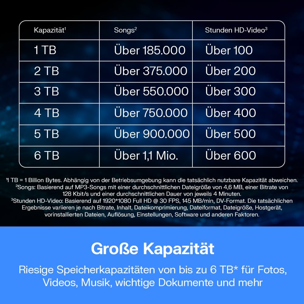 Hard disk portabil WD 6TB Elements, conectivitate USB-C®, negru grafit - WDBLSS0060BBK