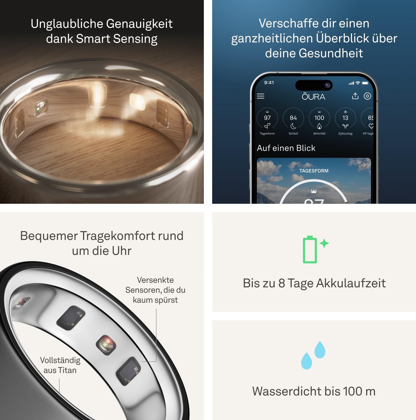 Oura Ring 4 - Stealth - Size 5 - Smart Ring - Oura Ring 4 Size Try-On Set for Sizing - Wearable for Sleep Tracking - Heart Rate - Fitness Tracker - Up to 8 Days Battery Life - JZ90-54218-05