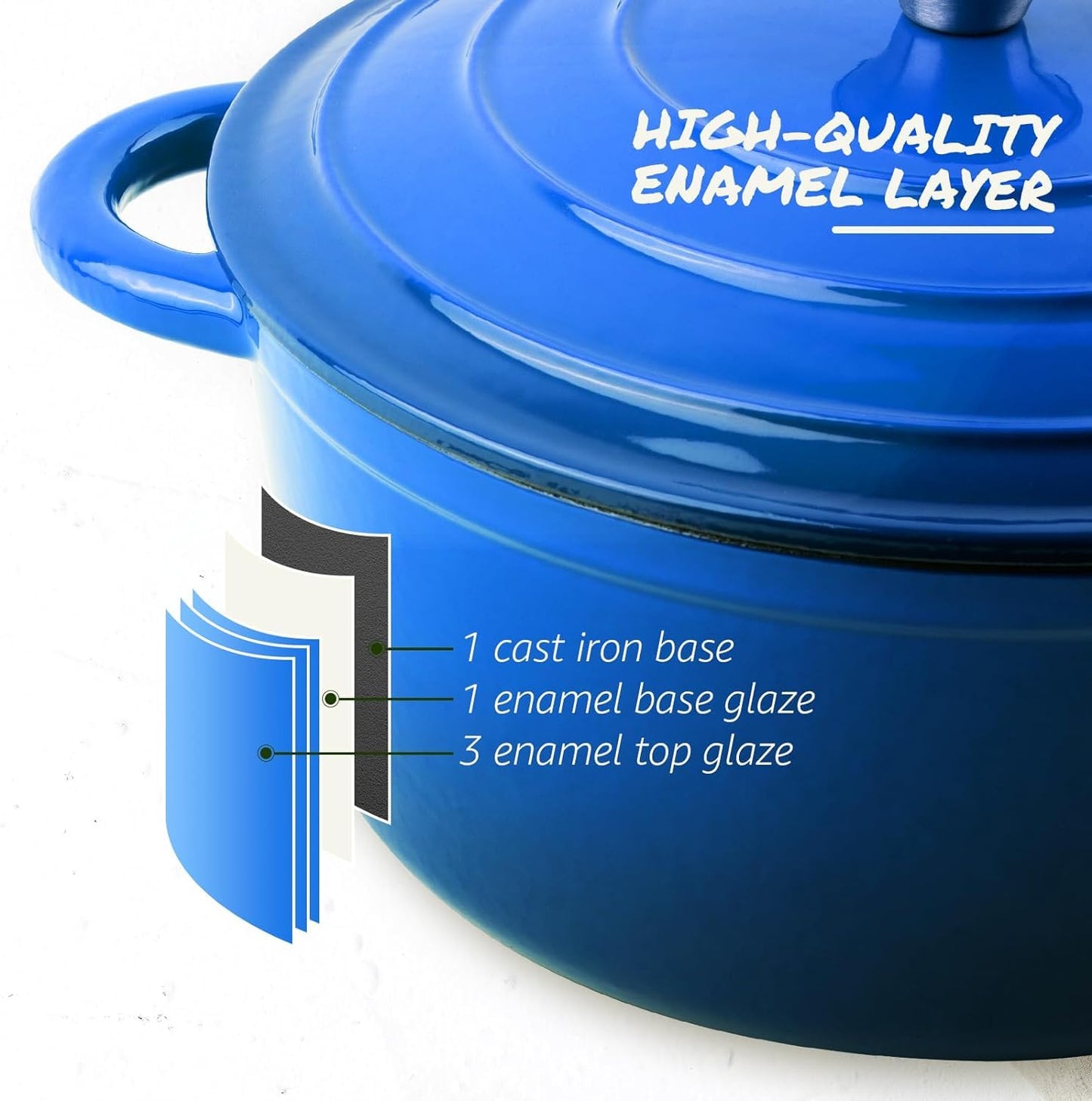 Overmont Casserole Cast Iron Pot 26cm - Enamel Roaster with Lid Oven Safe - with Cookbook - for Kitchen Baking Stewing Roasting Blue - OM-Enamel