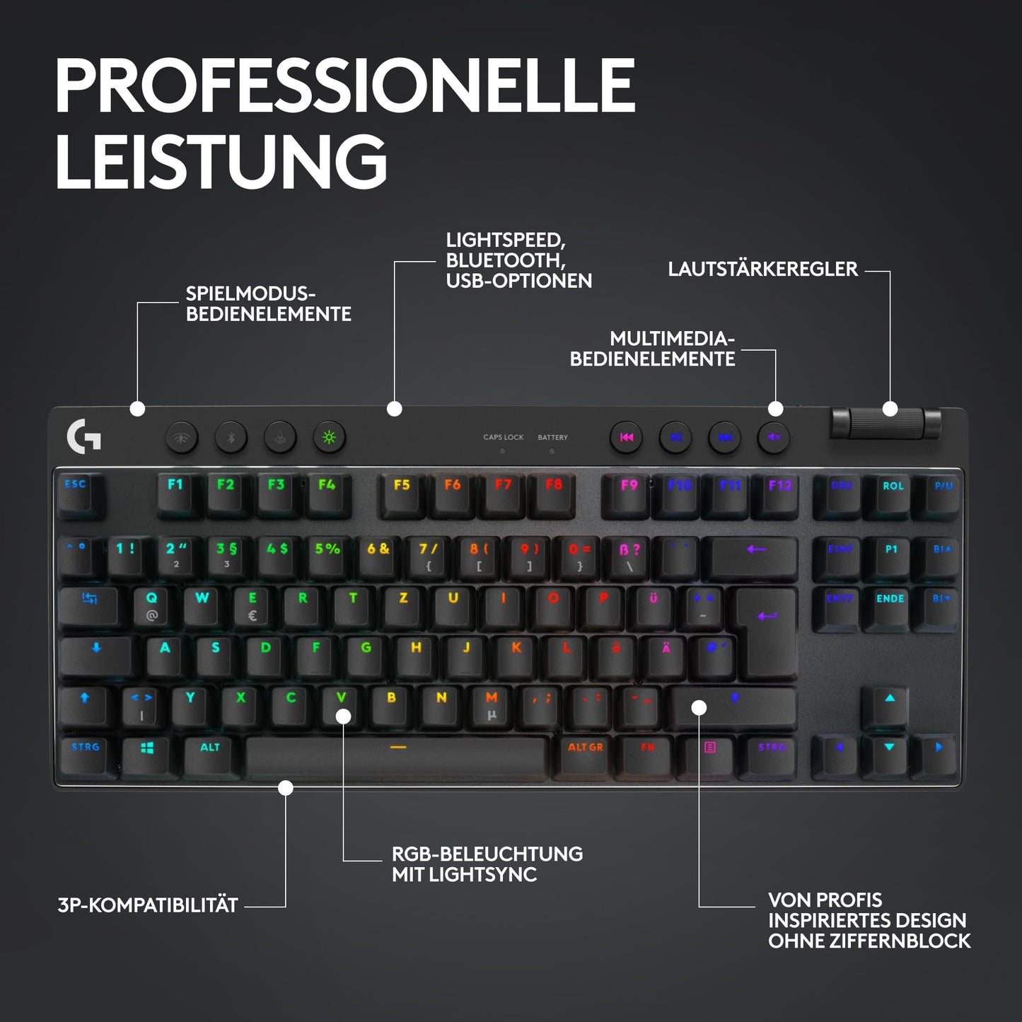 Logitech G PRO X TKL LIGHTSPEED Black (920-012130)