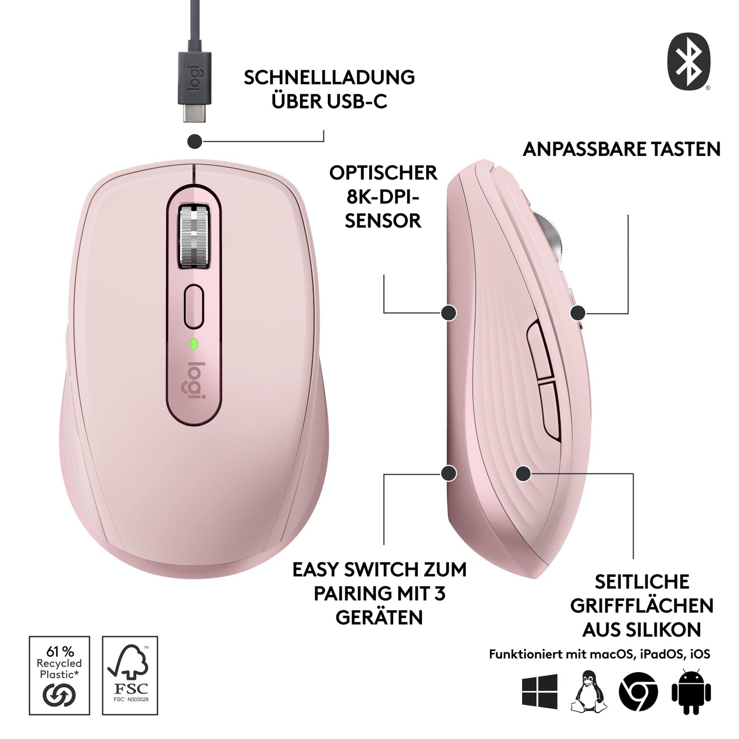 Logitech MX Anywhere 3S Rose (910-006931)